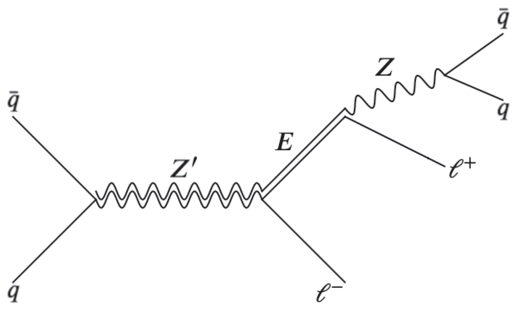 Universe 07 00333 g005