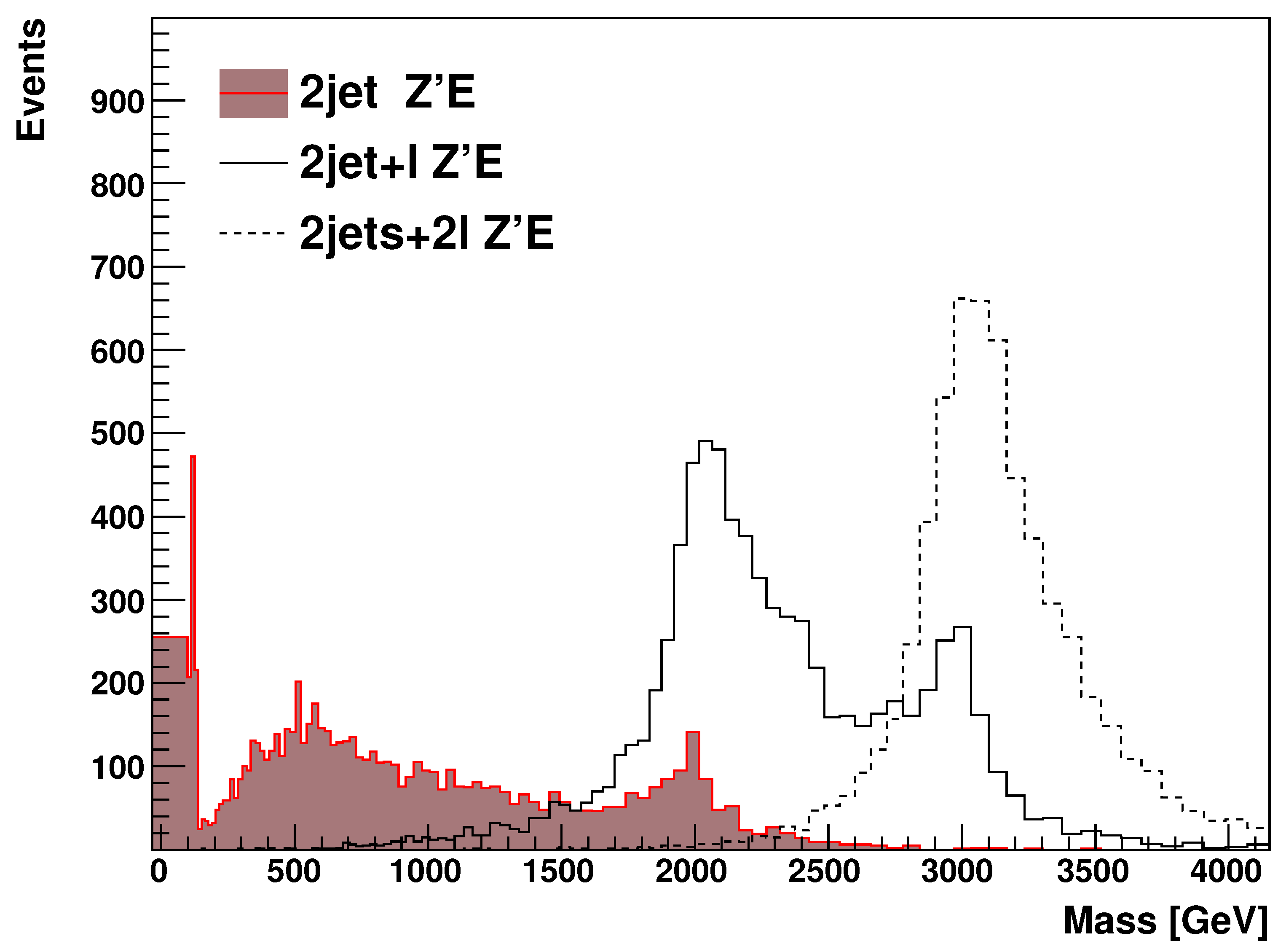 Universe 07 00333 g006