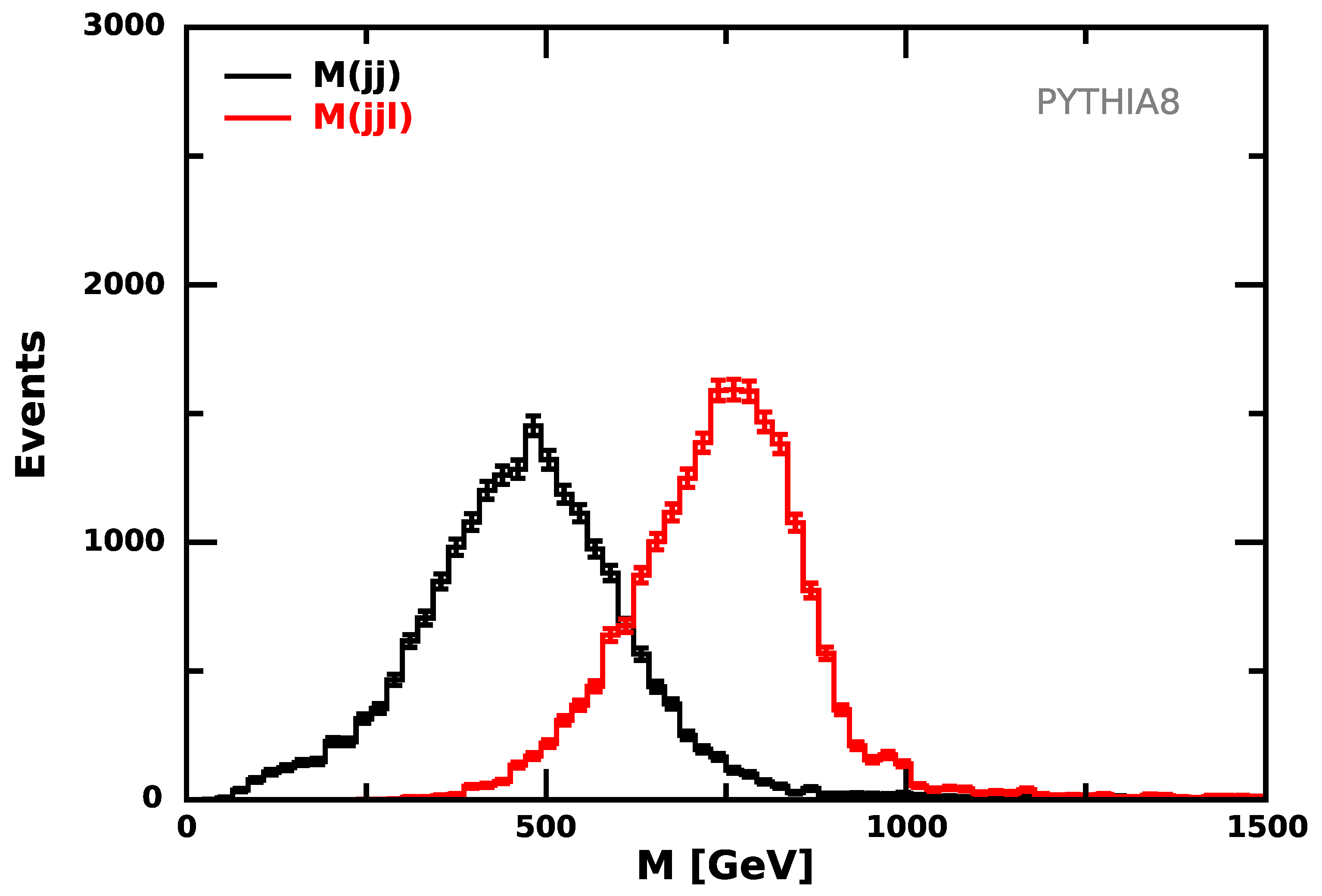 Universe 07 00333 g007