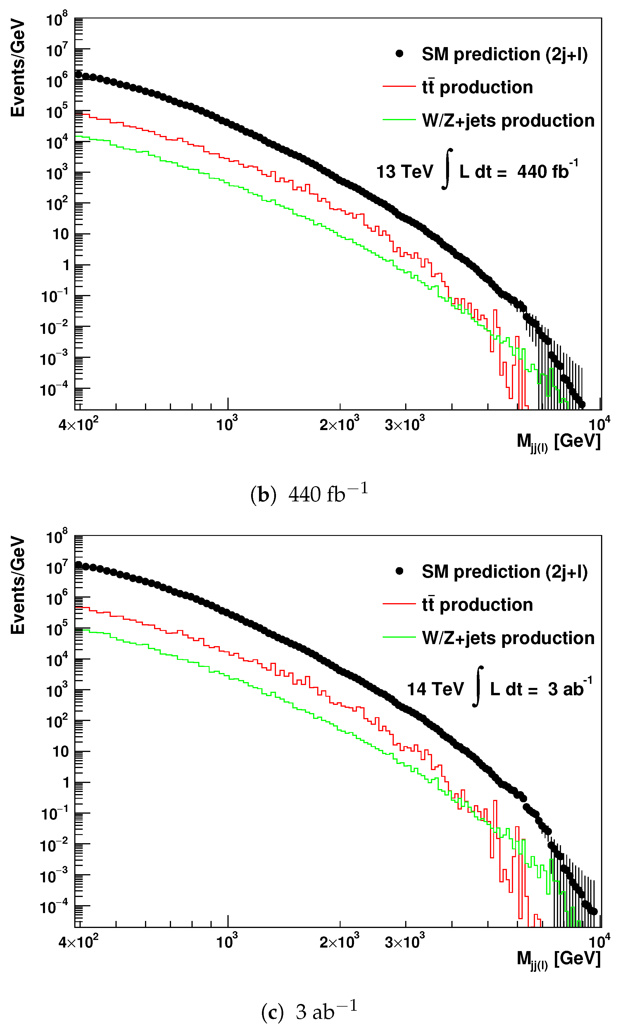 Universe 07 00333 g009b