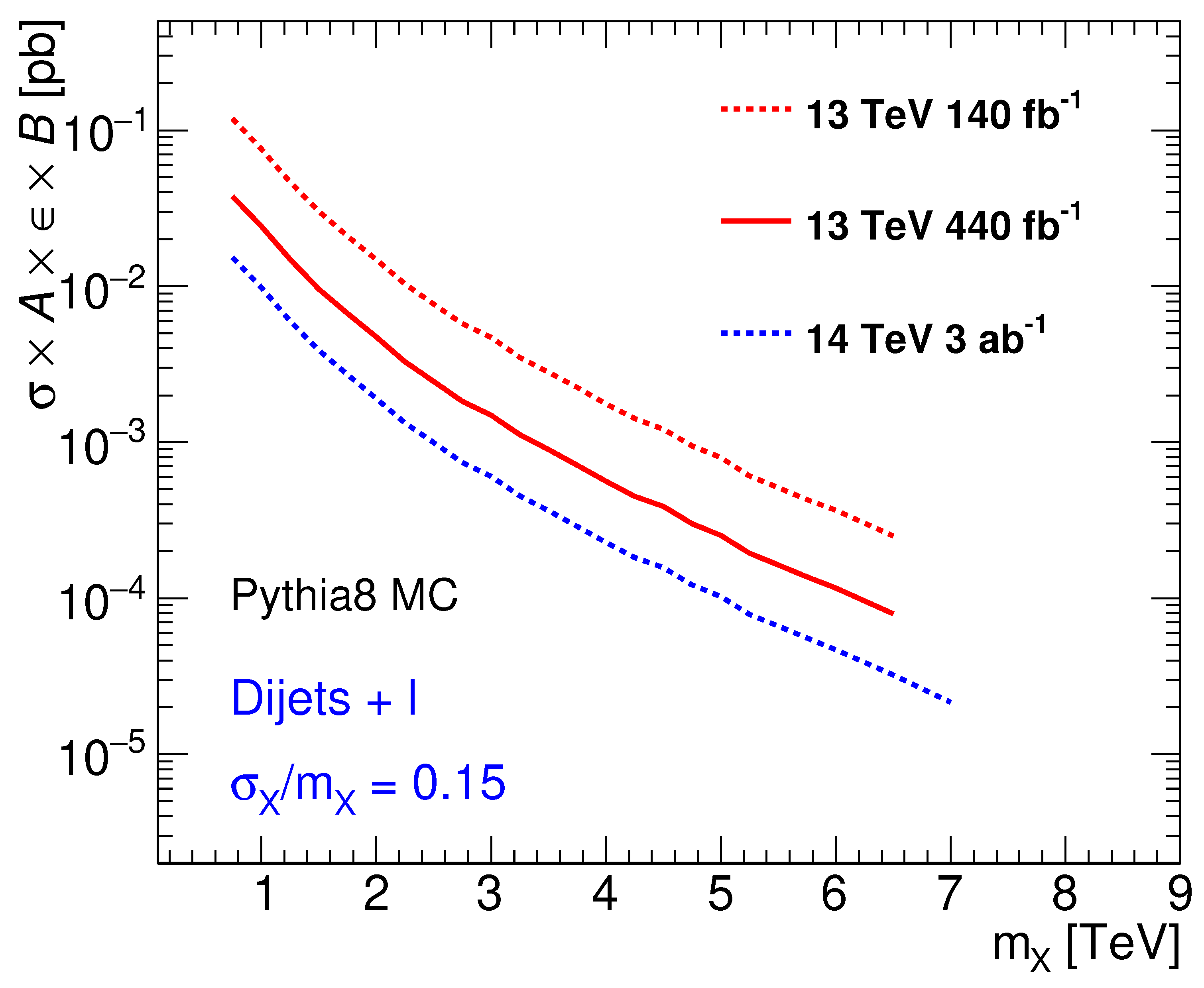 Universe 07 00333 g010