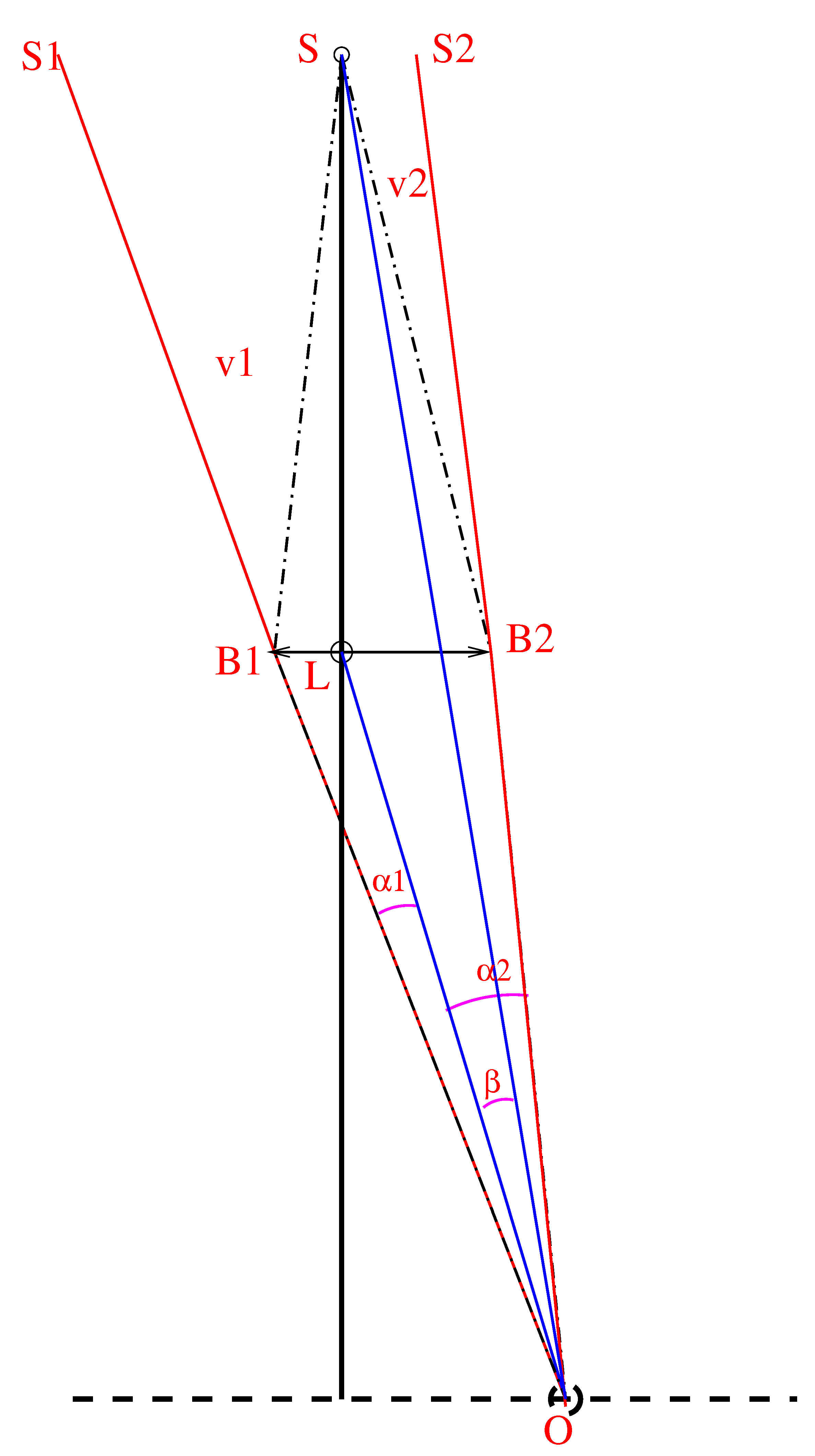 Universe 07 00335 g001