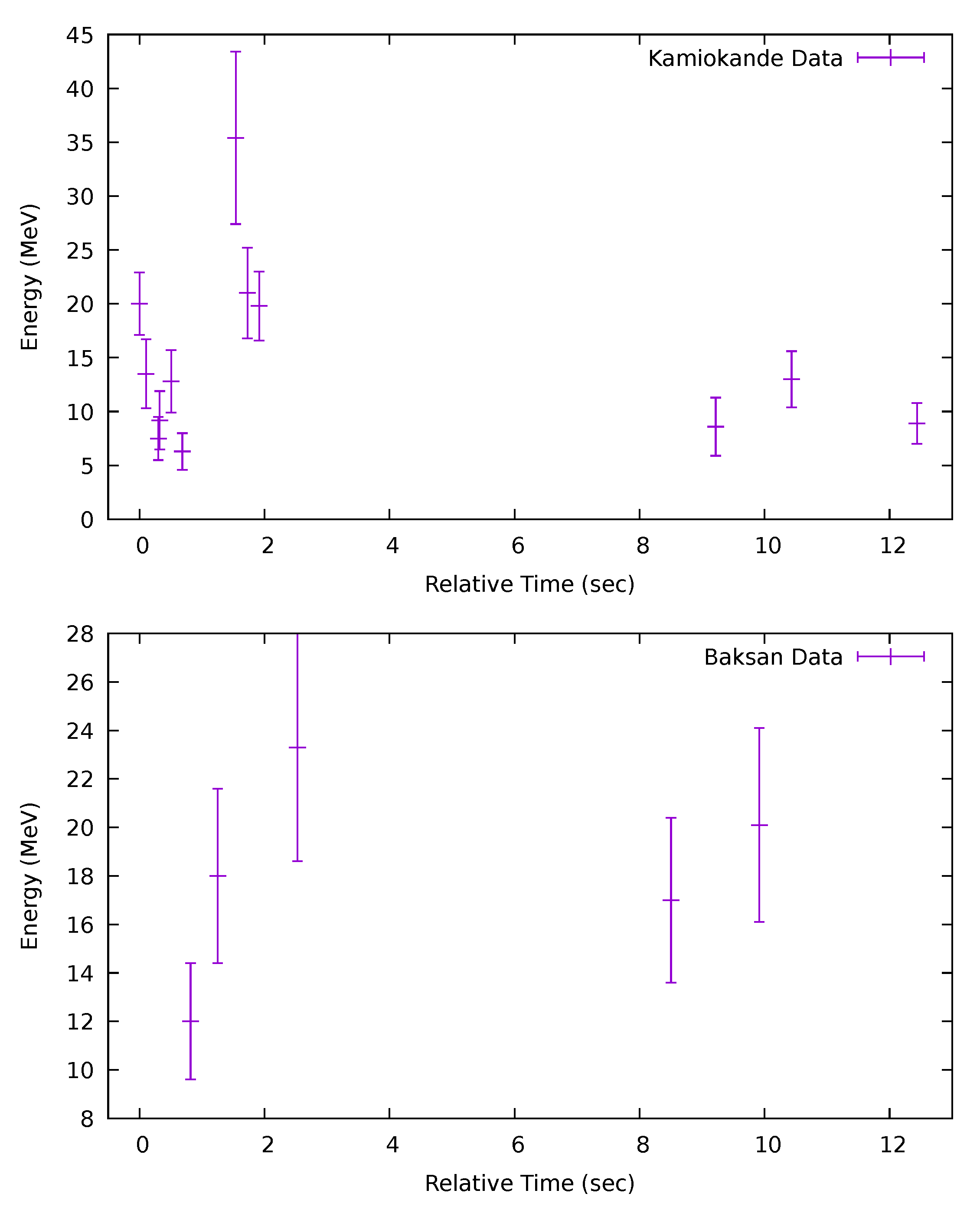 Universe 07 00335 g002