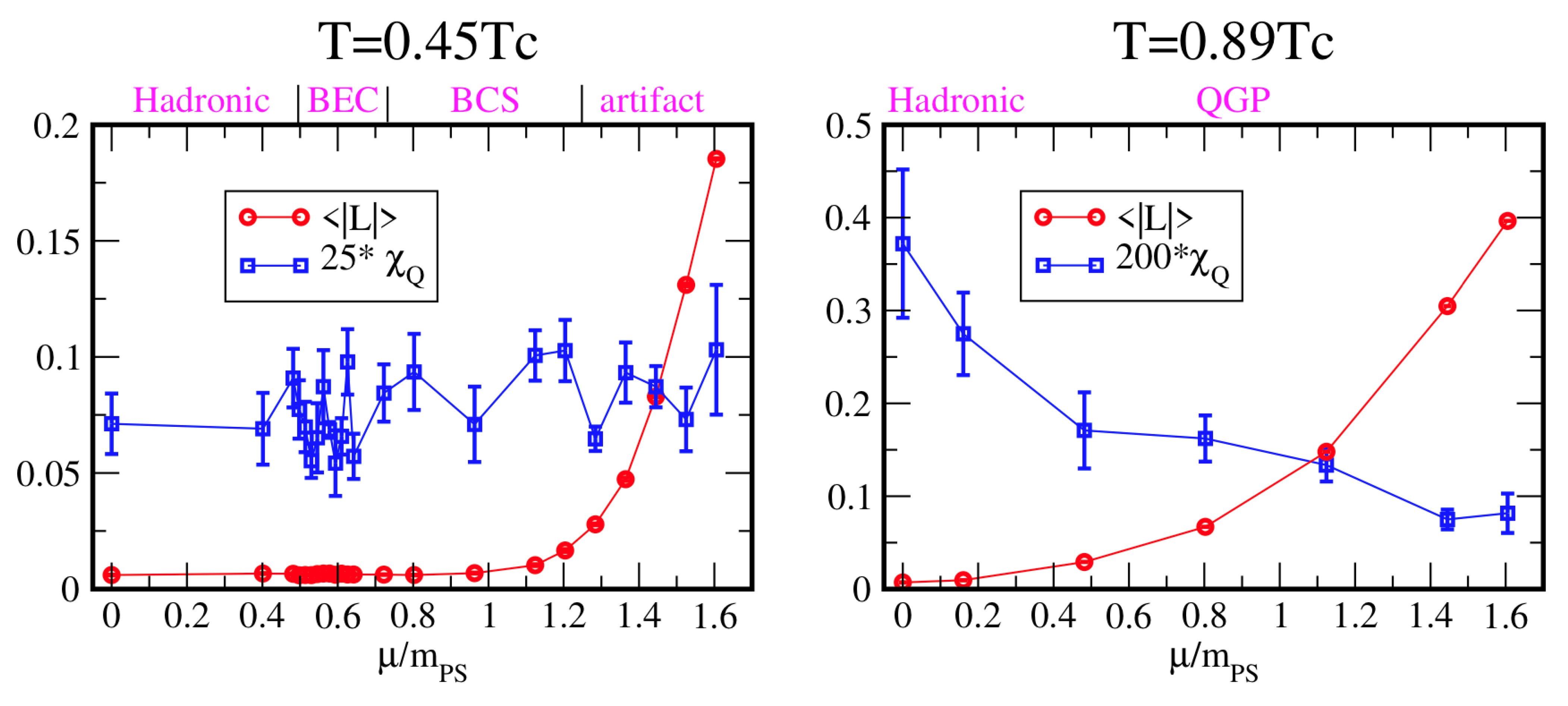 Universe 07 00336 g006