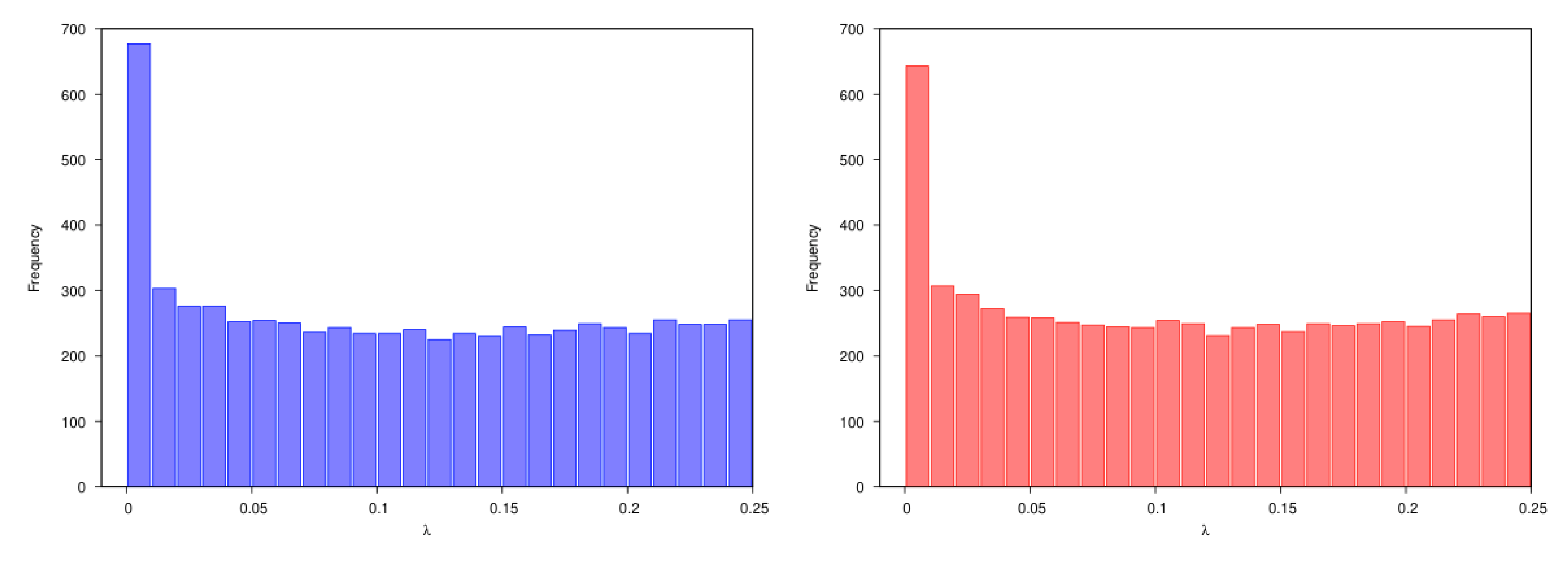 Universe 07 00336 g009