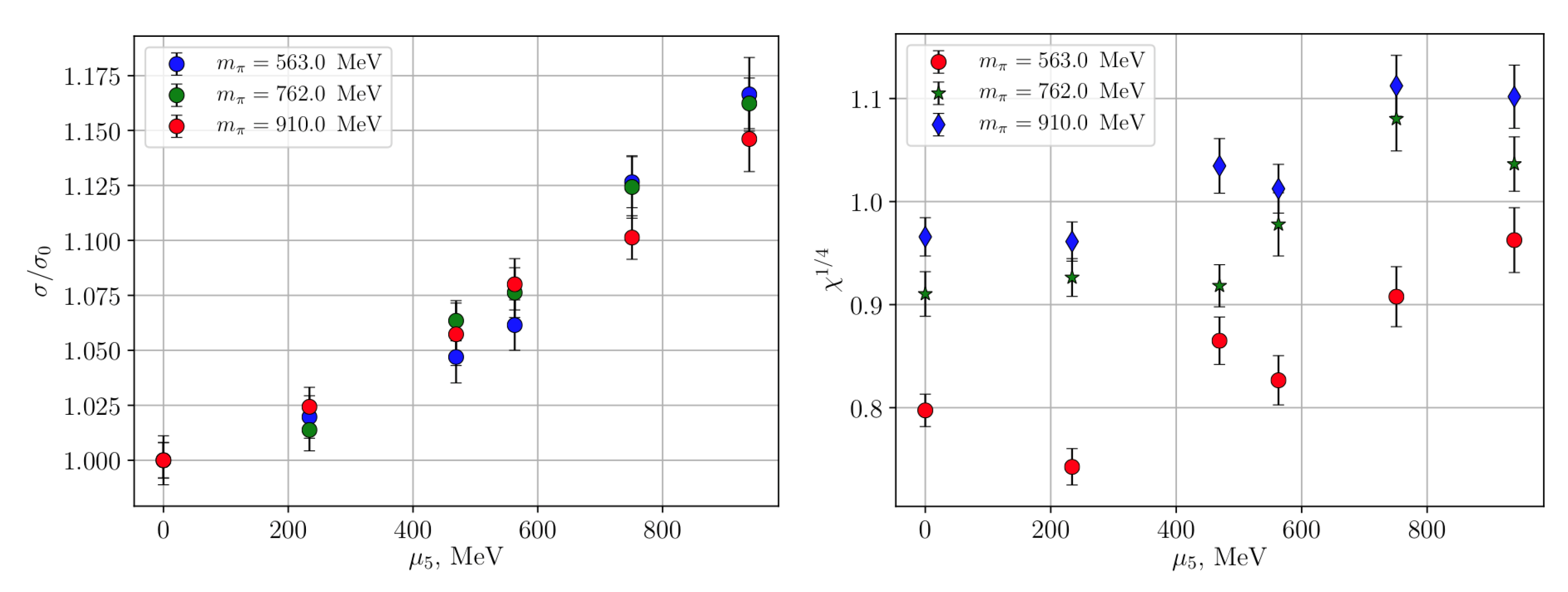 Universe 07 00336 g011