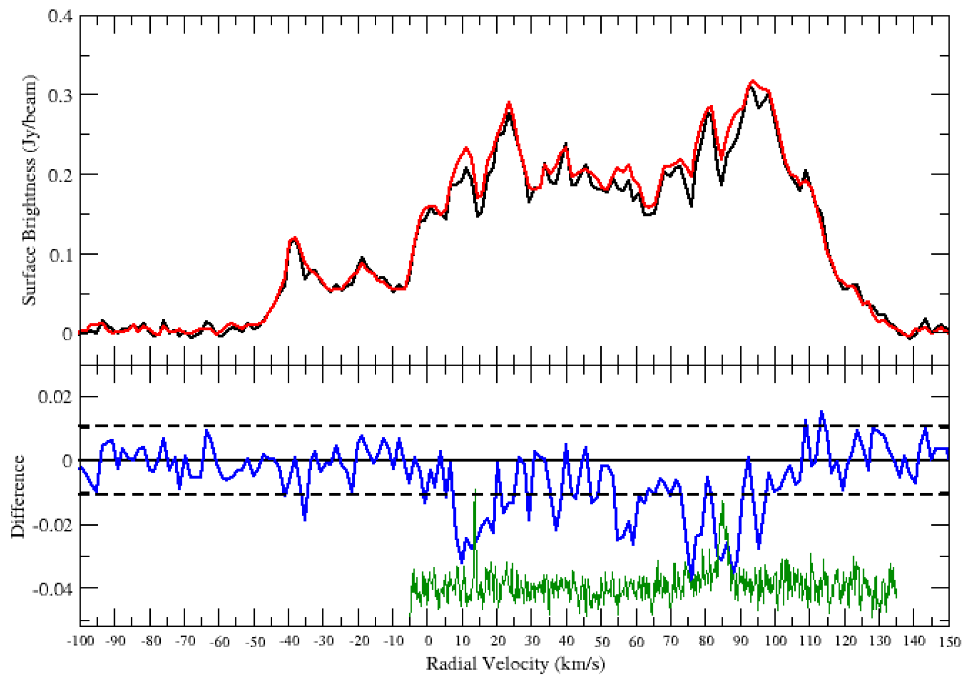 Universe 07 00338 g006 Universe 07 00338 g006