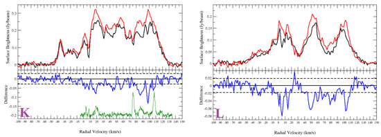 Universe 07 00338 g0a3a Universe 07 00338 g0a3a