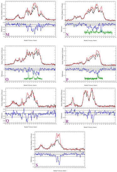 Universe 07 00338 g0a3b