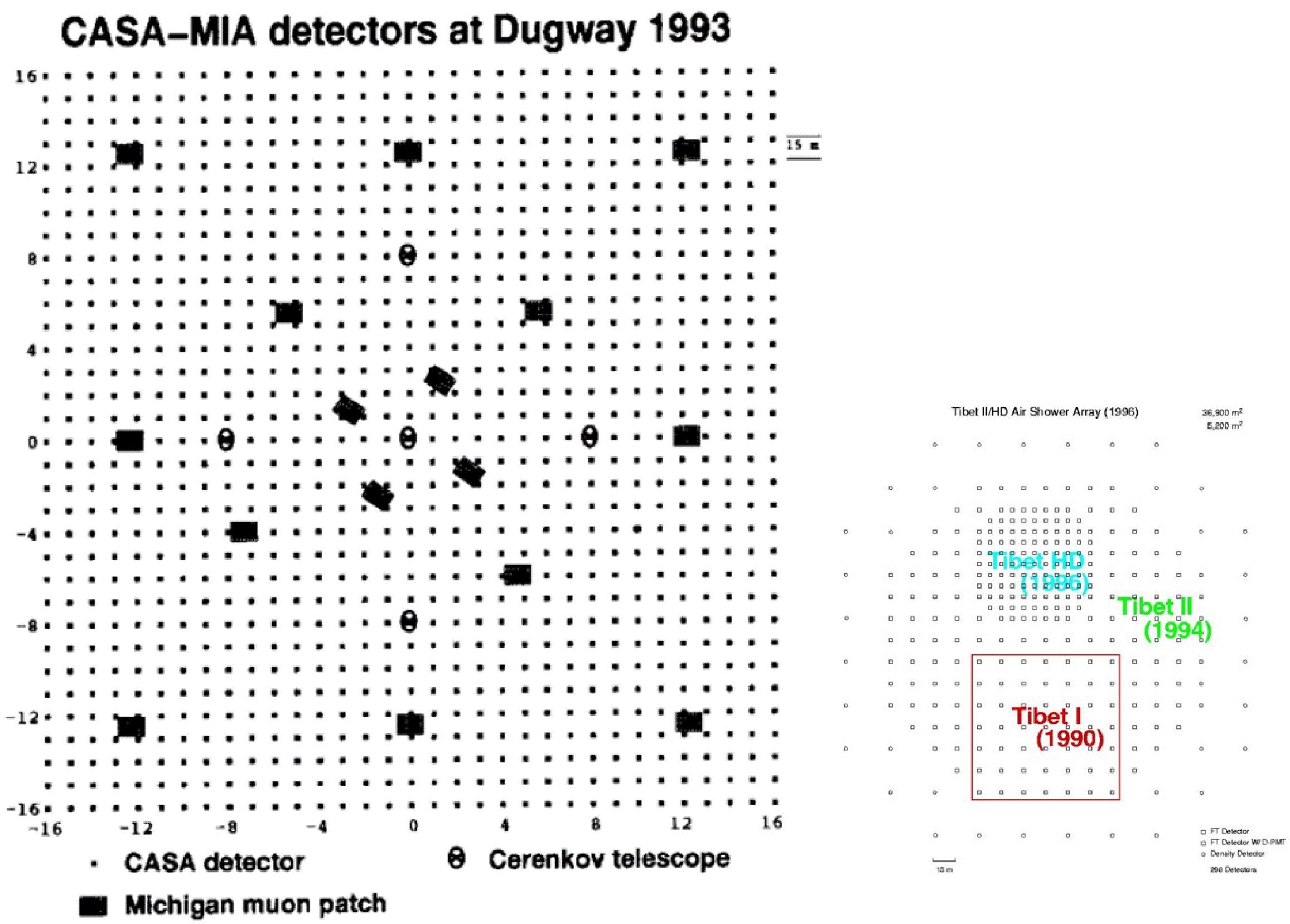 Universe 07 00339 g001