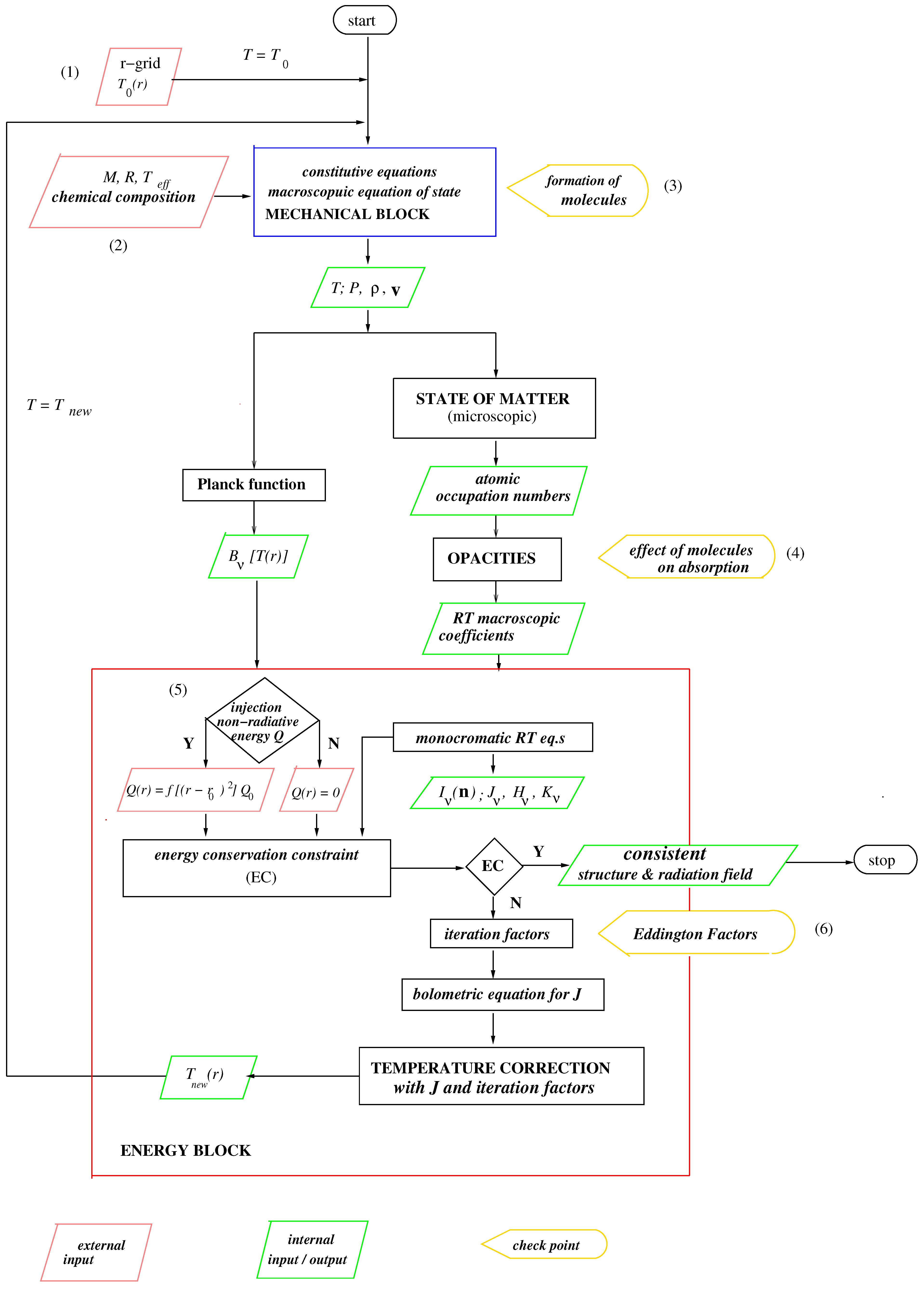 Universe 07 00340 g001