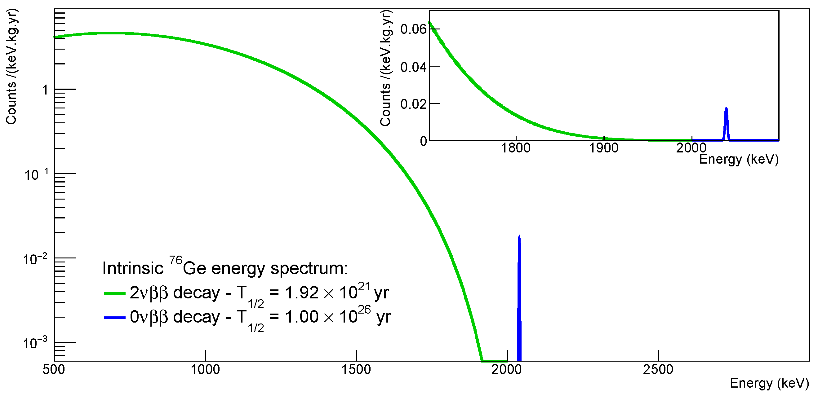 Universe 07 00341 g003