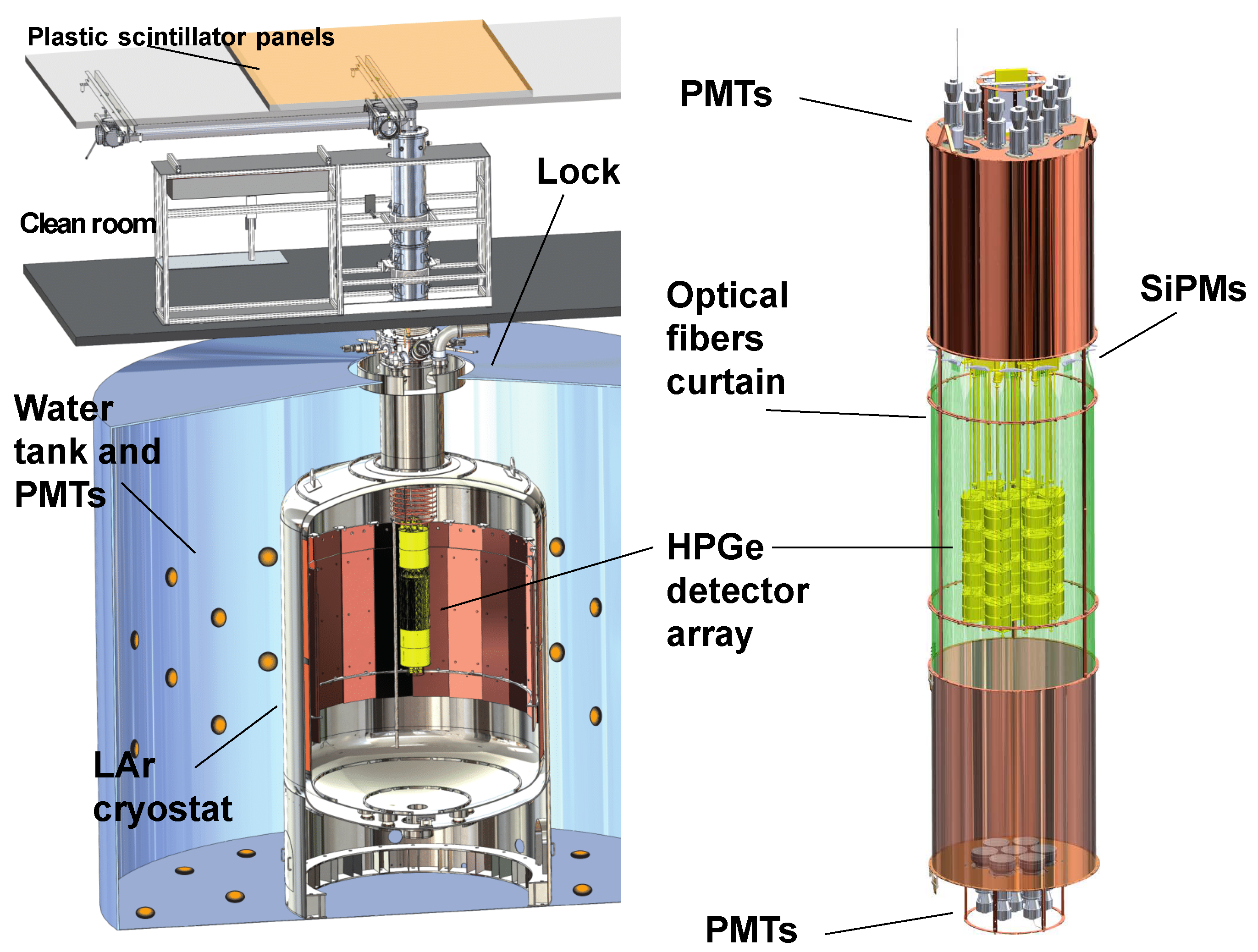 Universe 07 00341 g006