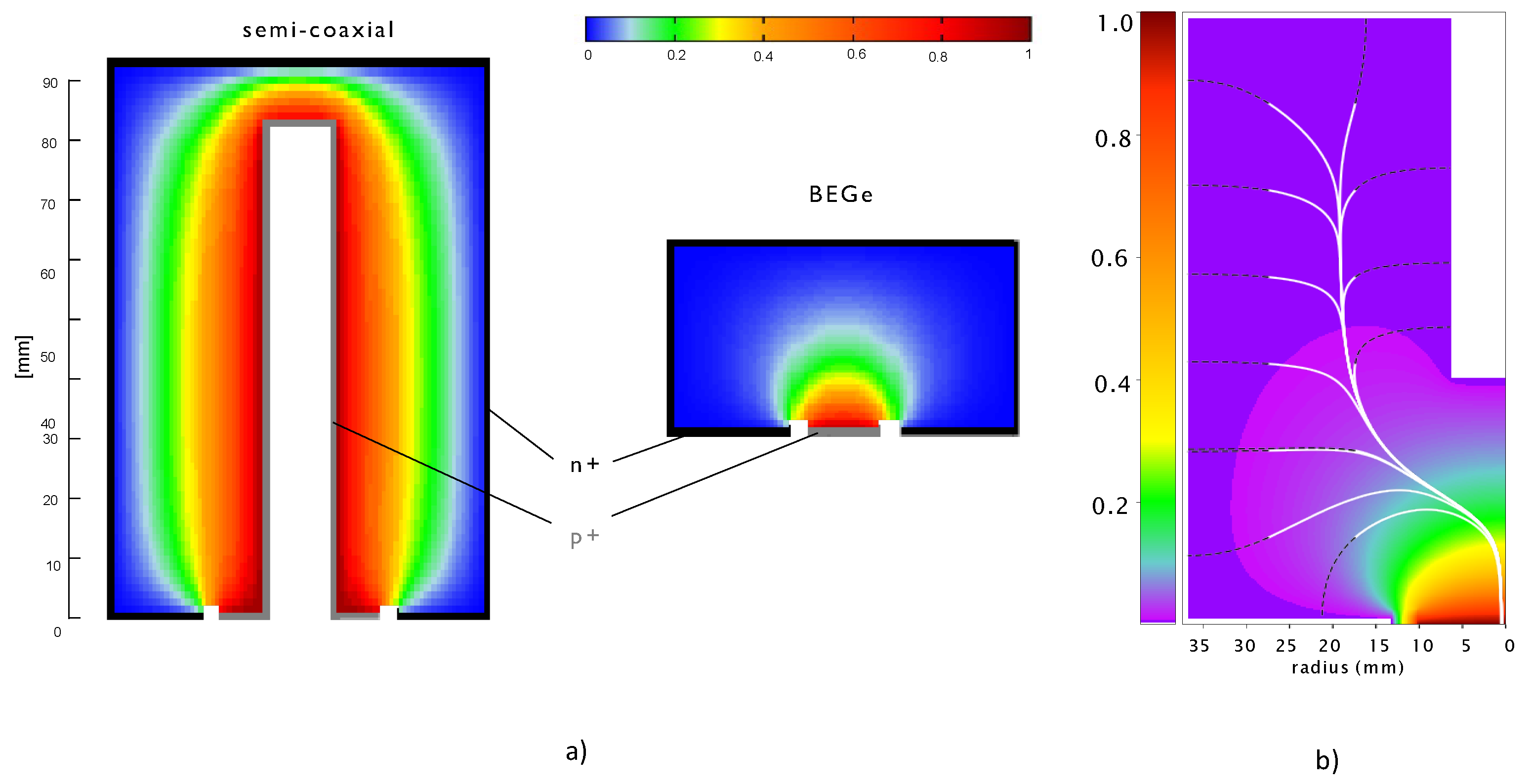 Universe 07 00341 g007