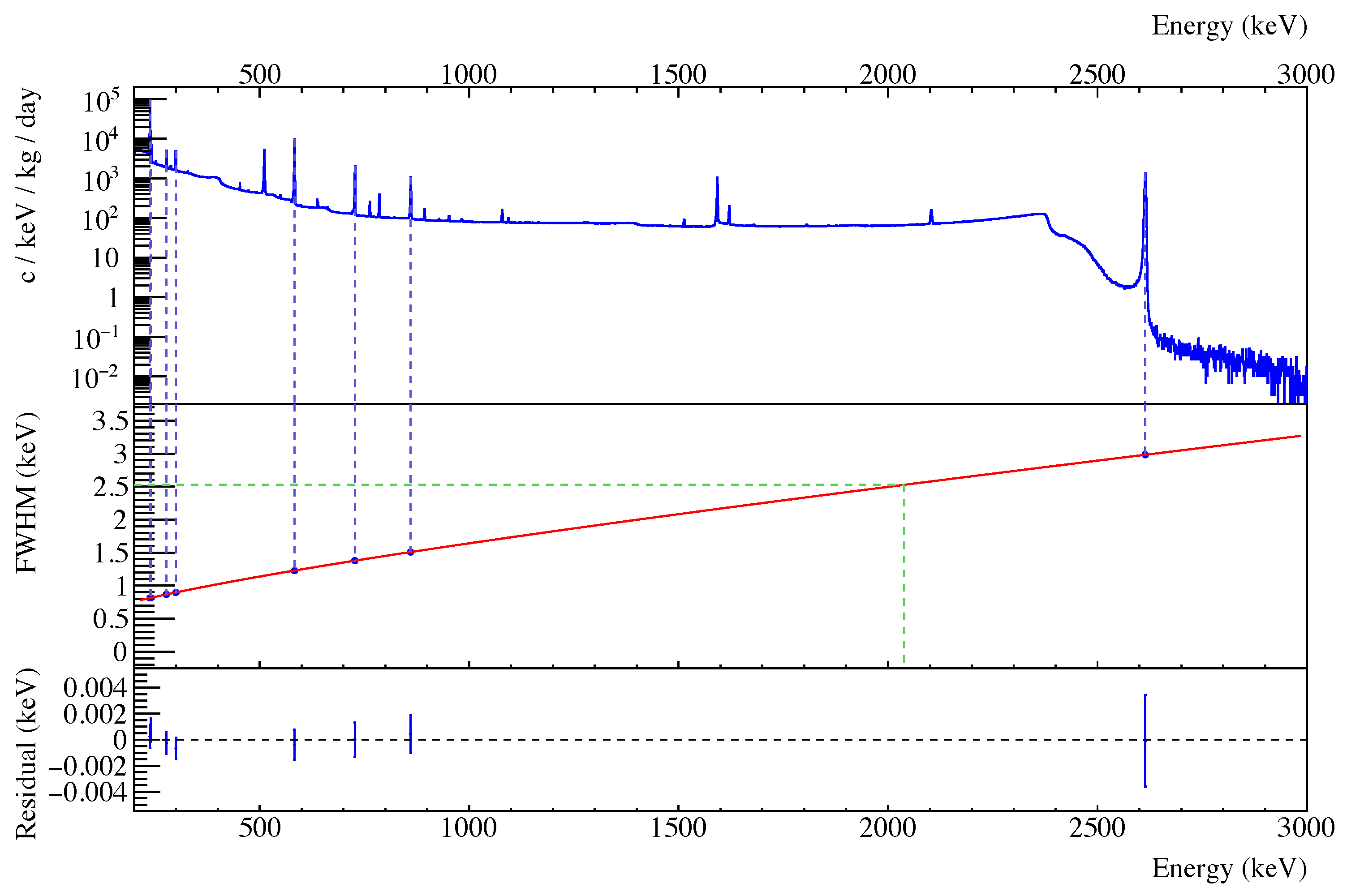 Universe 07 00341 g009