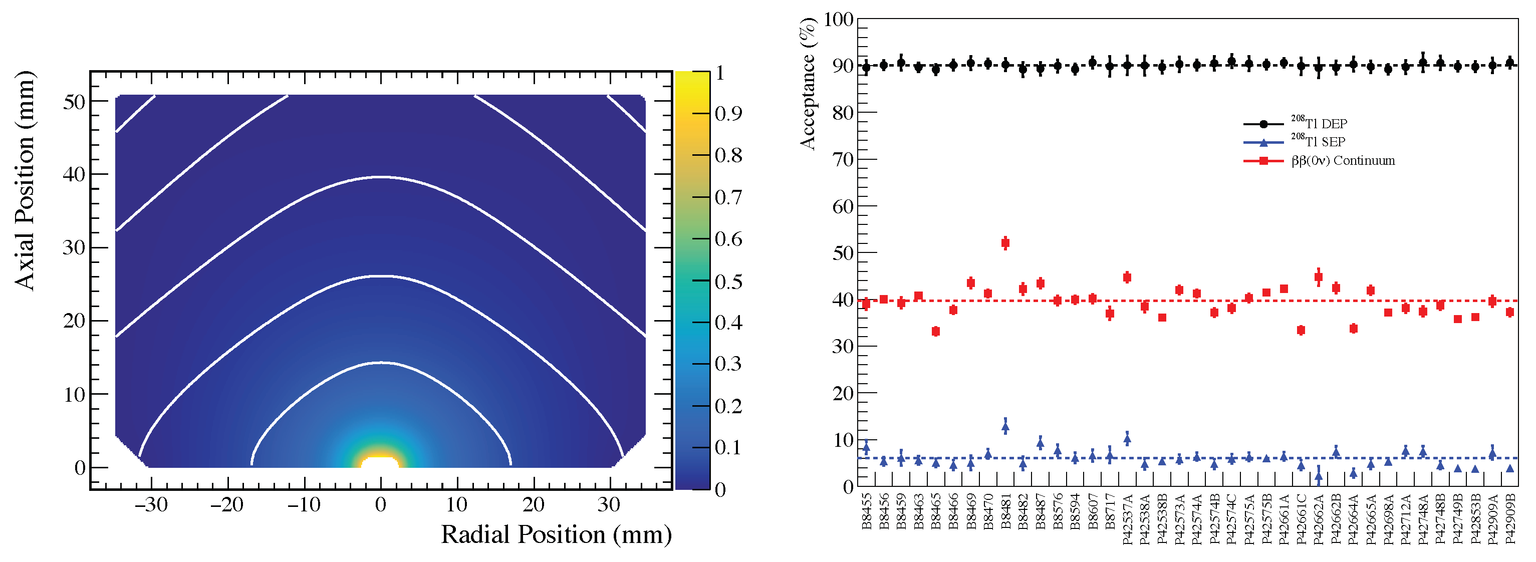 Universe 07 00341 g010