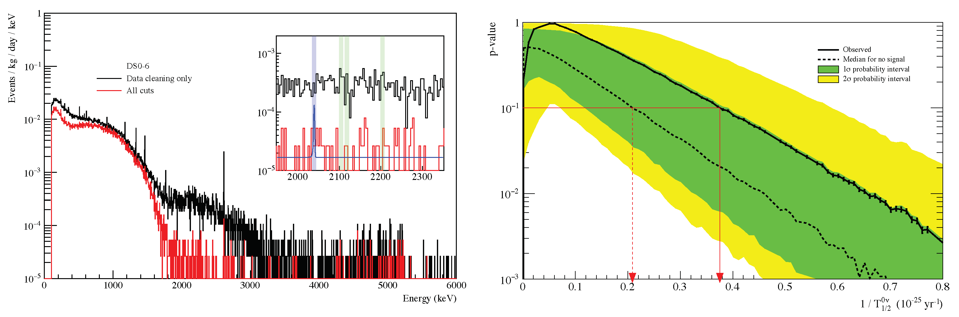 Universe 07 00341 g011