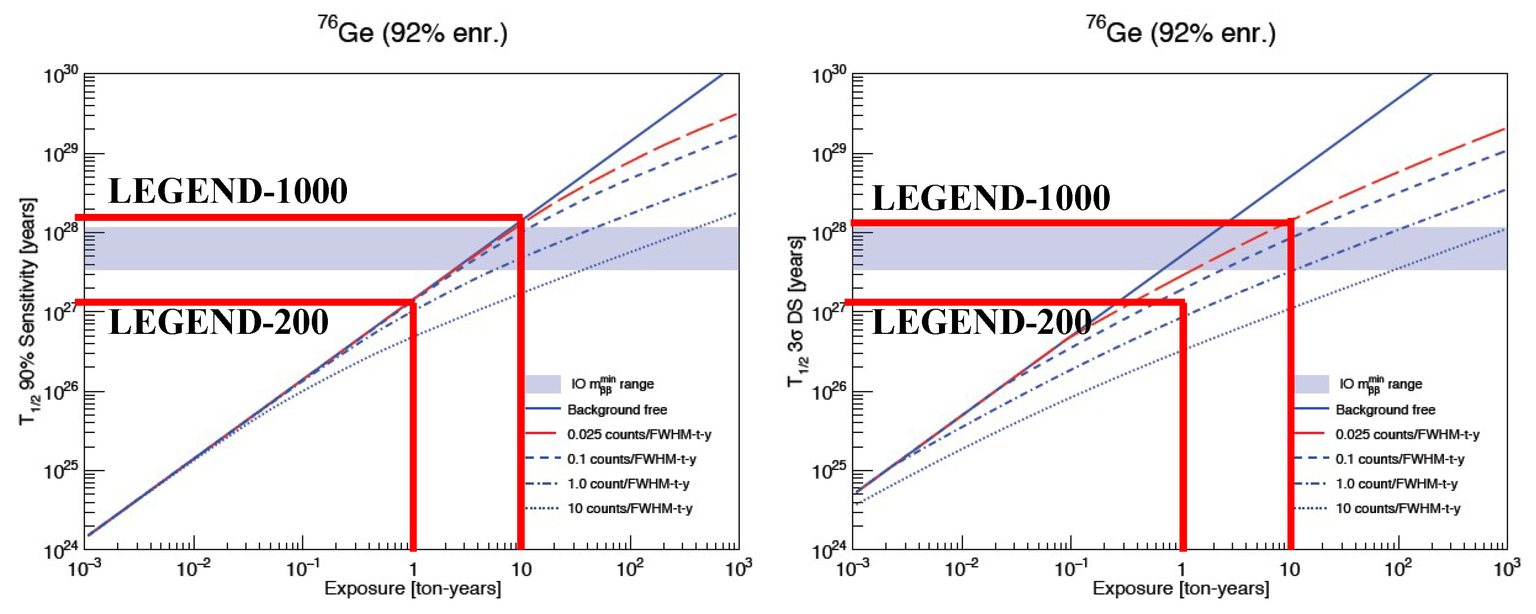 Universe 07 00341 g012