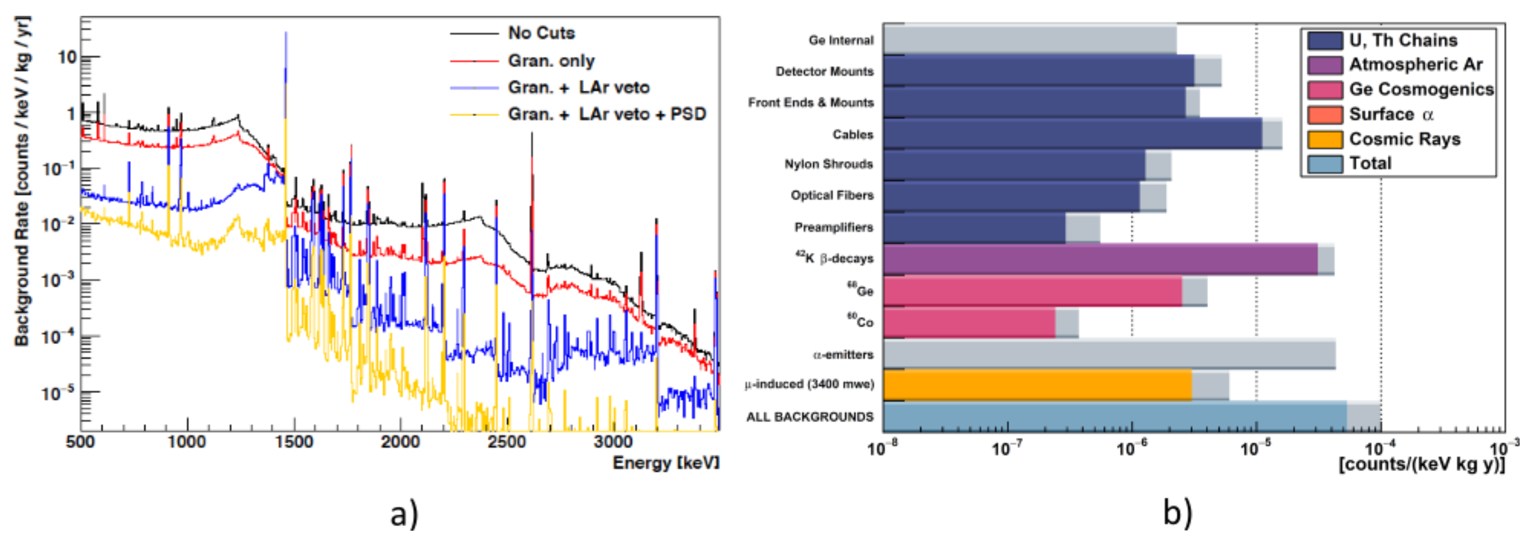 Universe 07 00341 g015