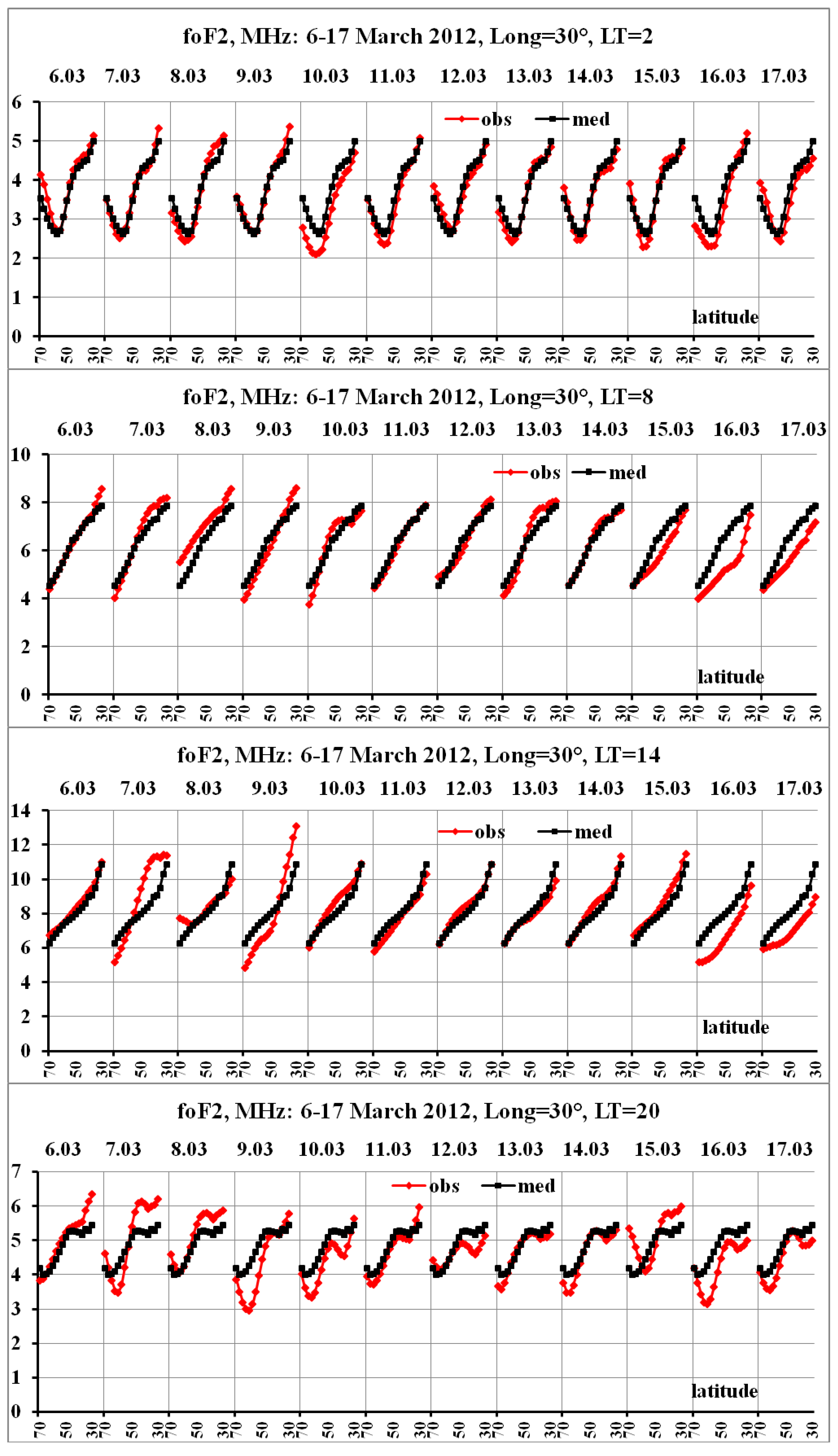 Universe 07 00342 g008