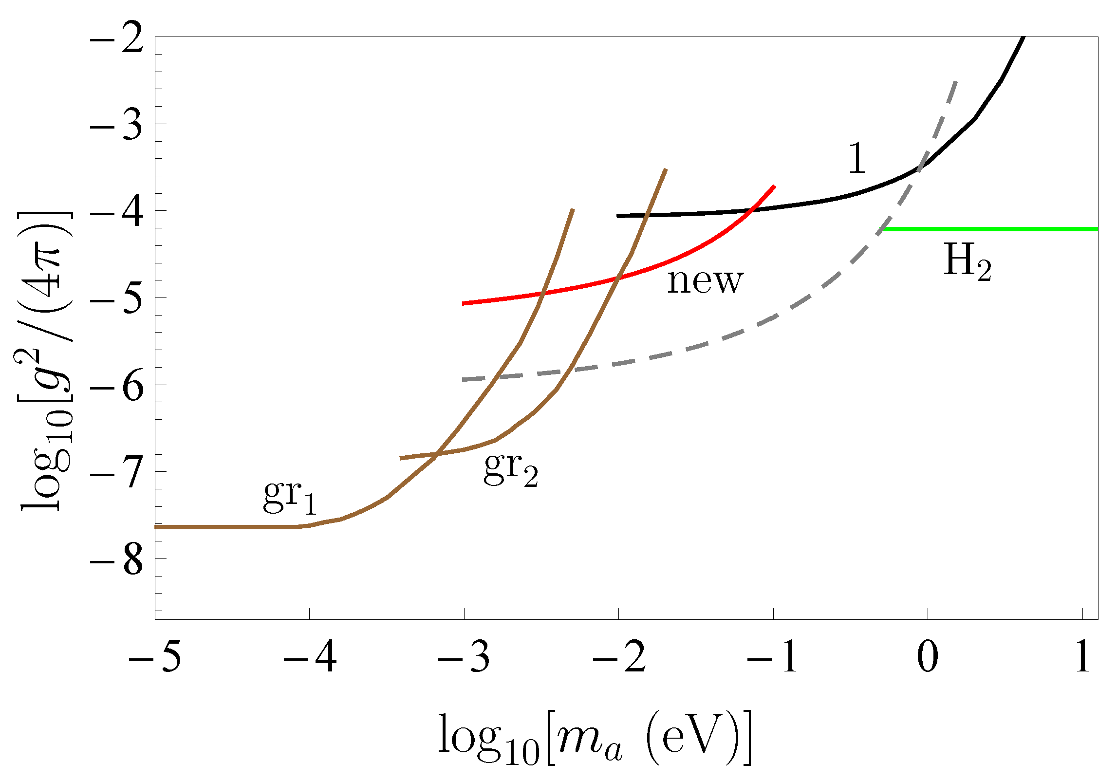 Universe 07 00343 g001