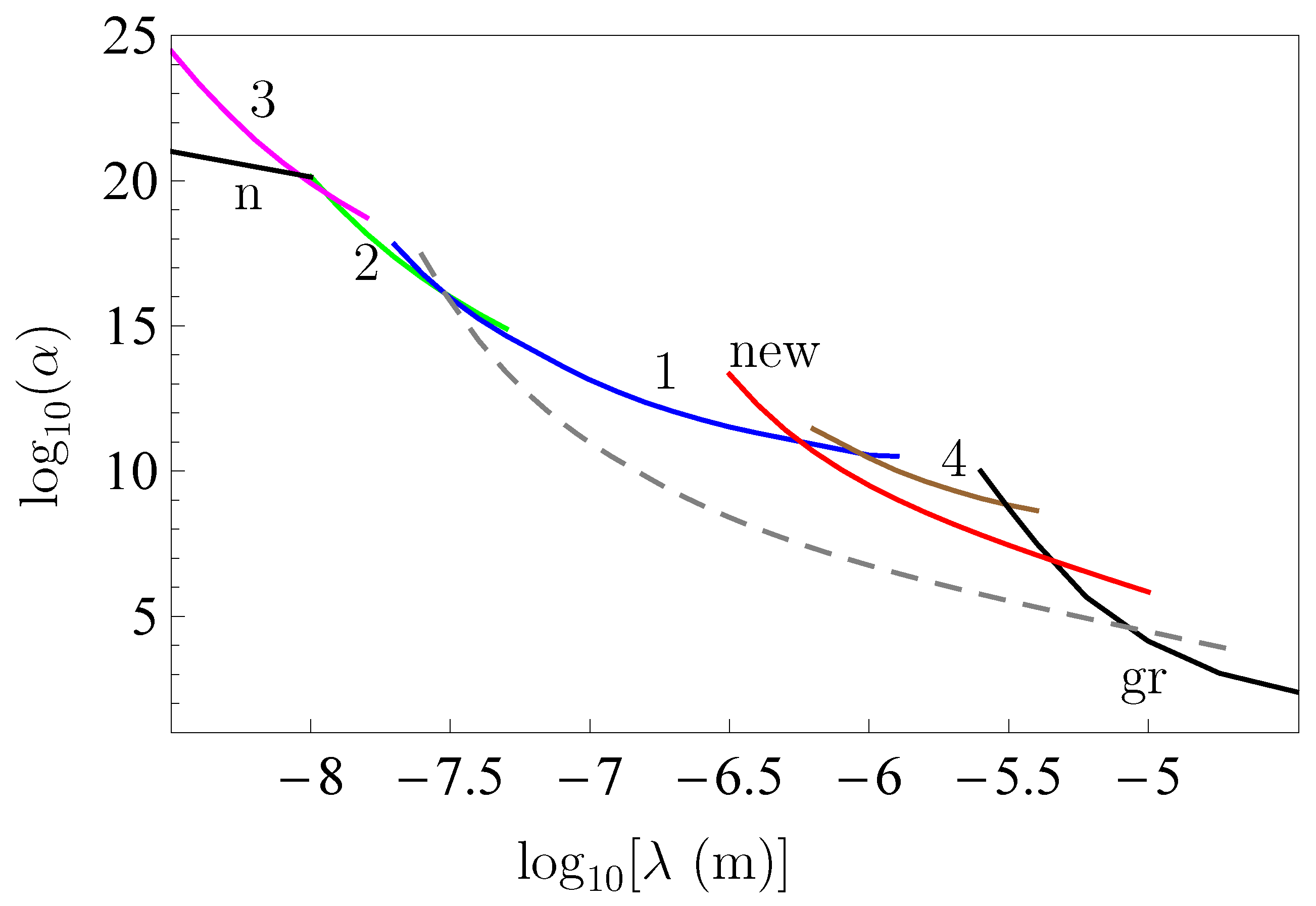 Universe 07 00343 g002