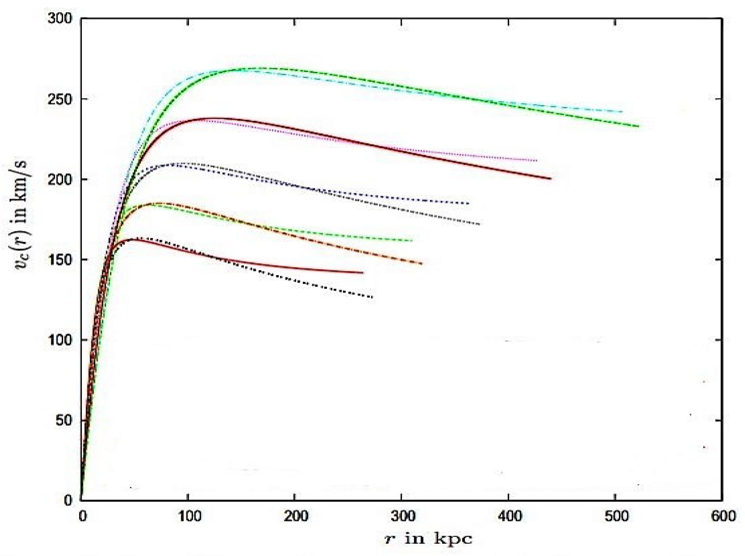 Universe 07 00344 g004