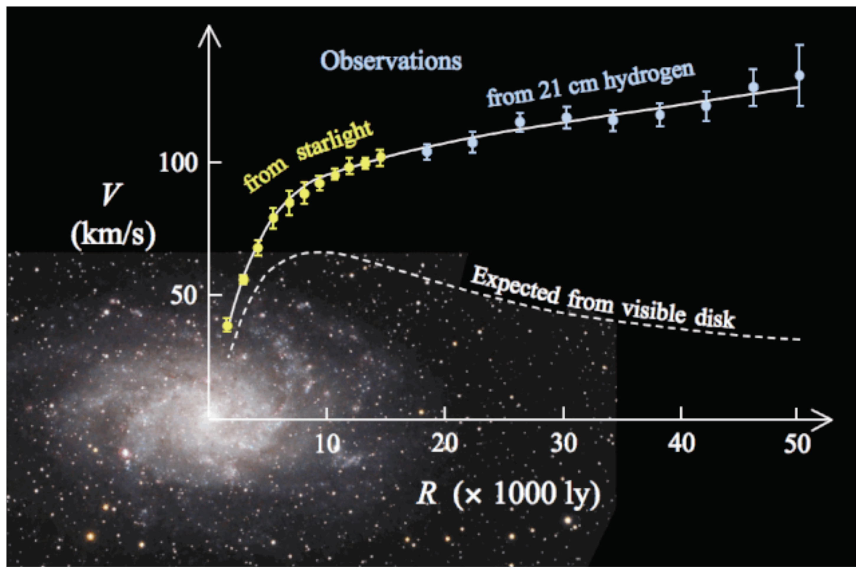 Universe 07 00344 g005