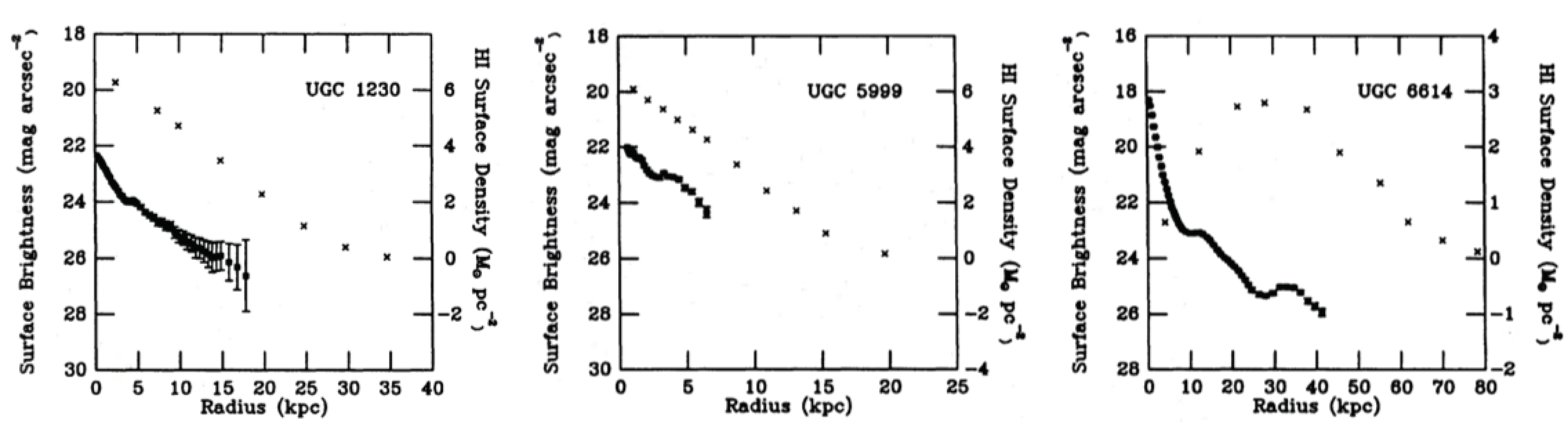 Universe 07 00344 g006