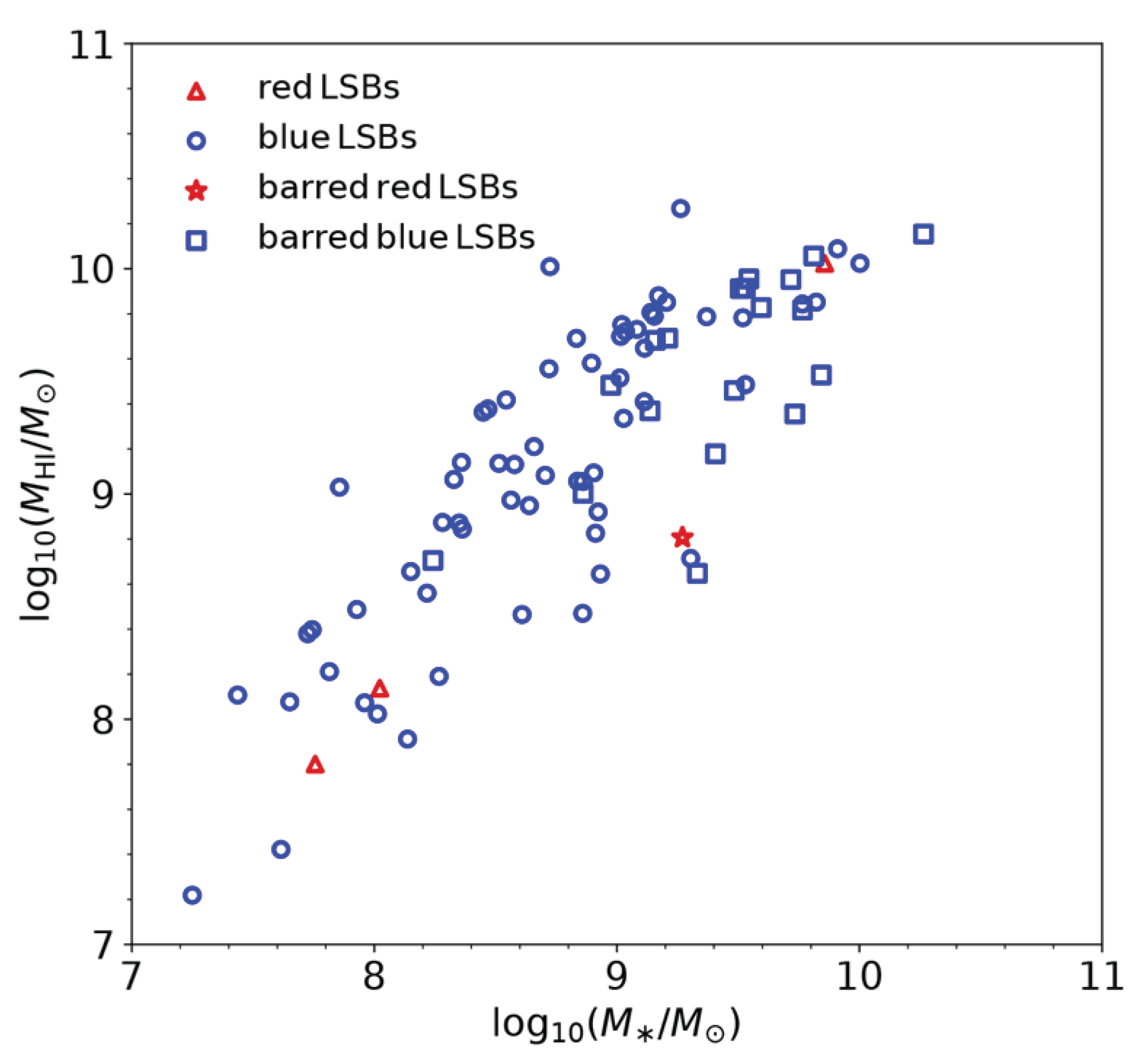 Universe 07 00344 g008