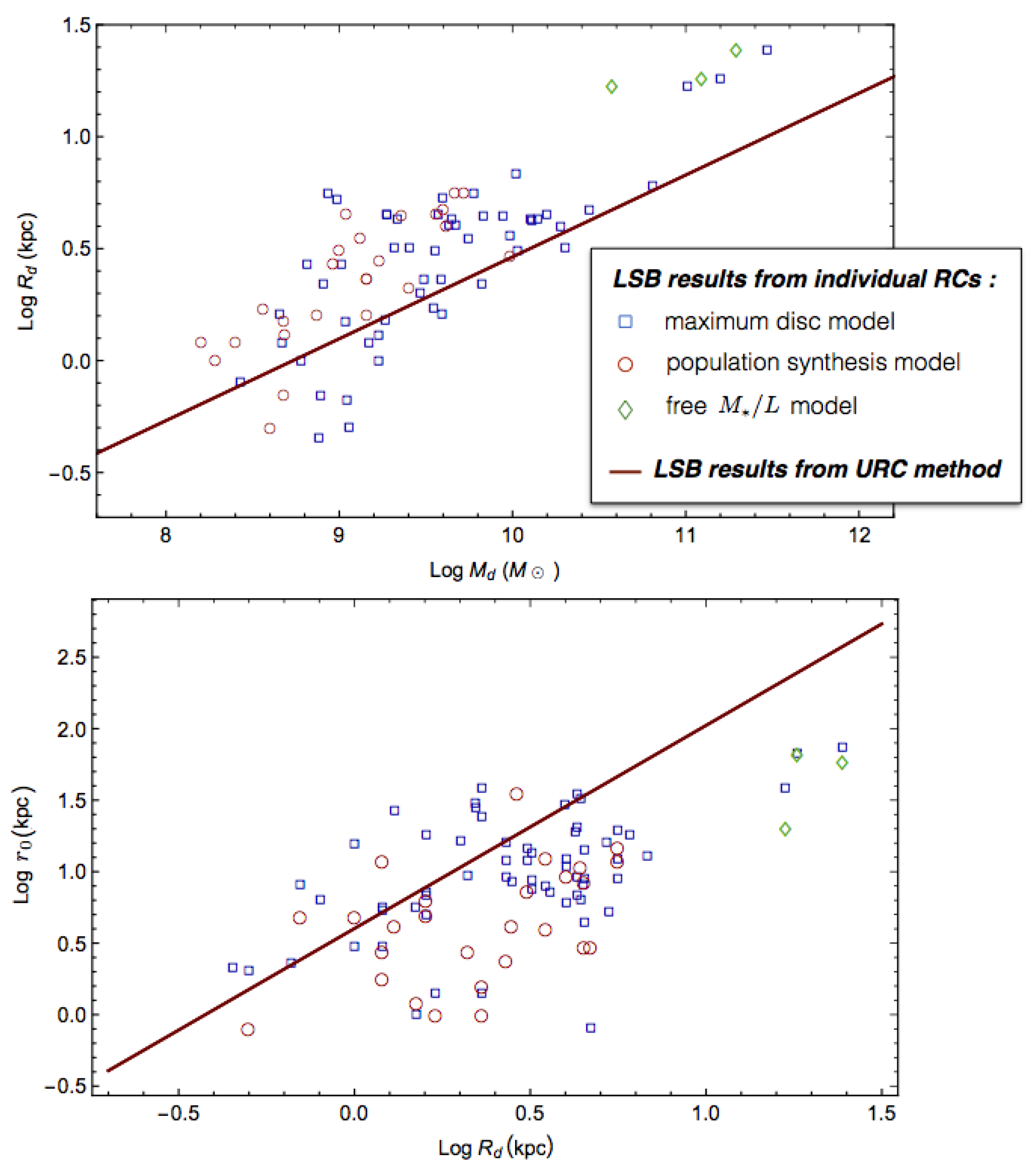 Universe 07 00344 g011