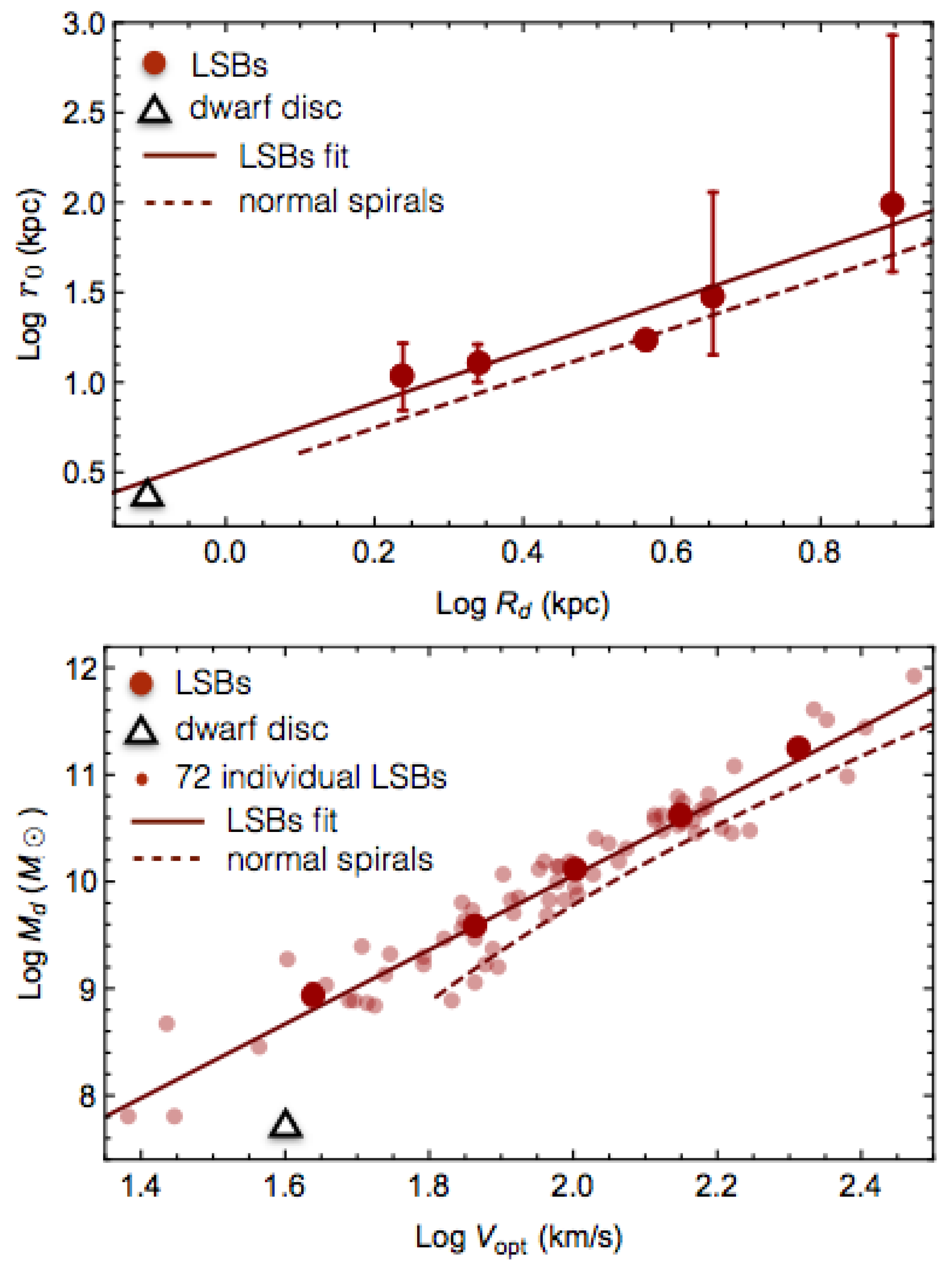 Universe 07 00344 g012