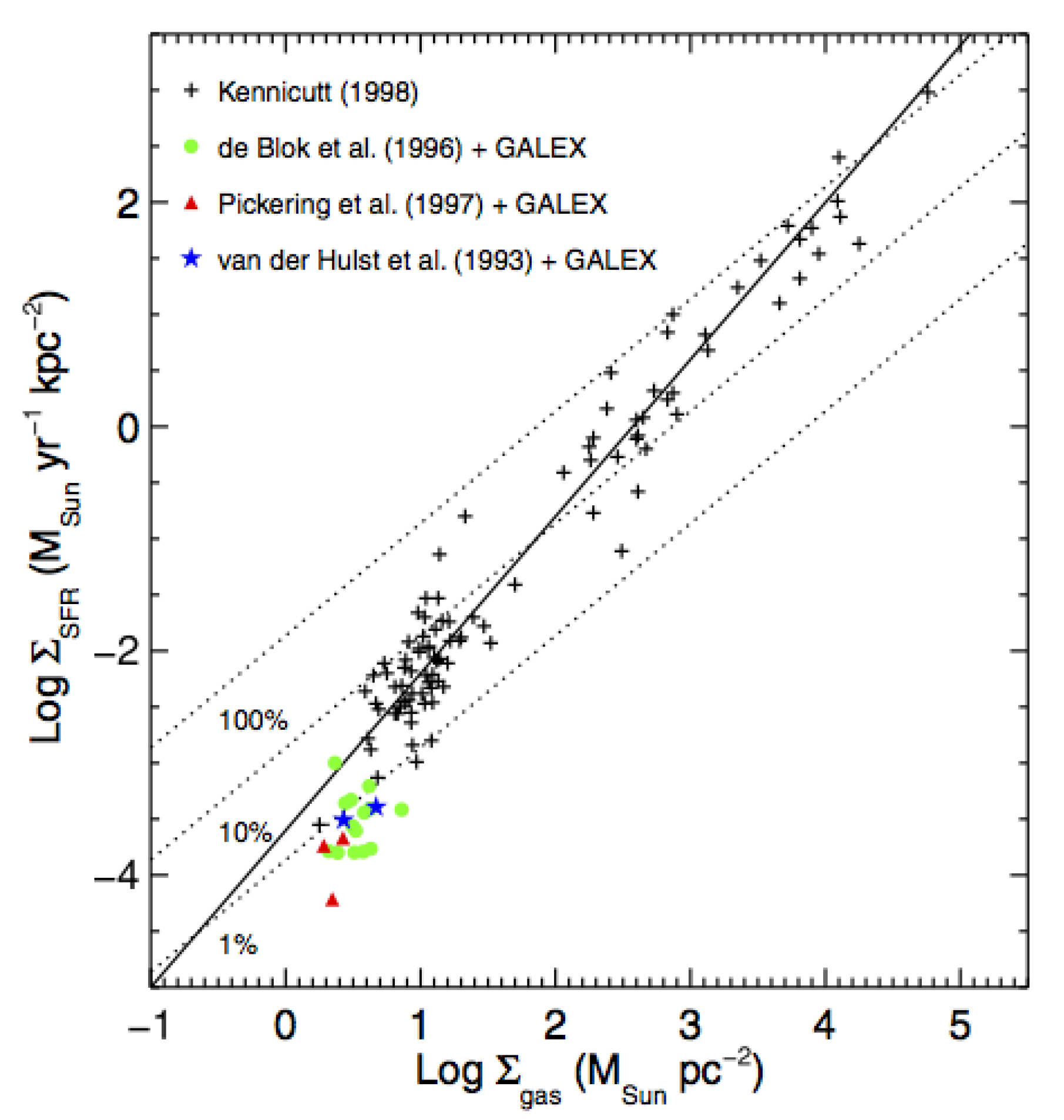 Universe 07 00344 g014