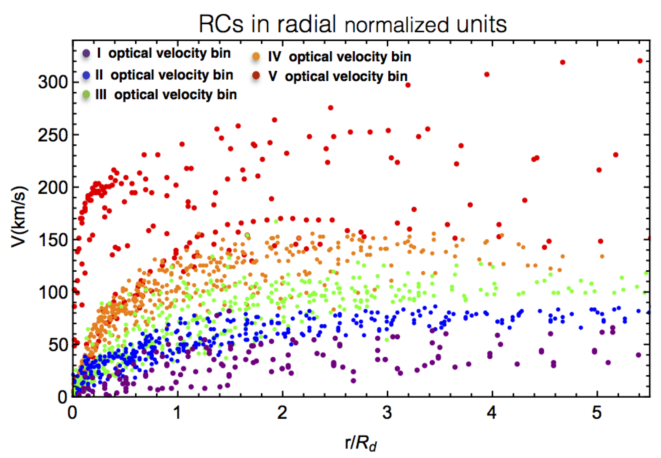 Universe 07 00344 g016