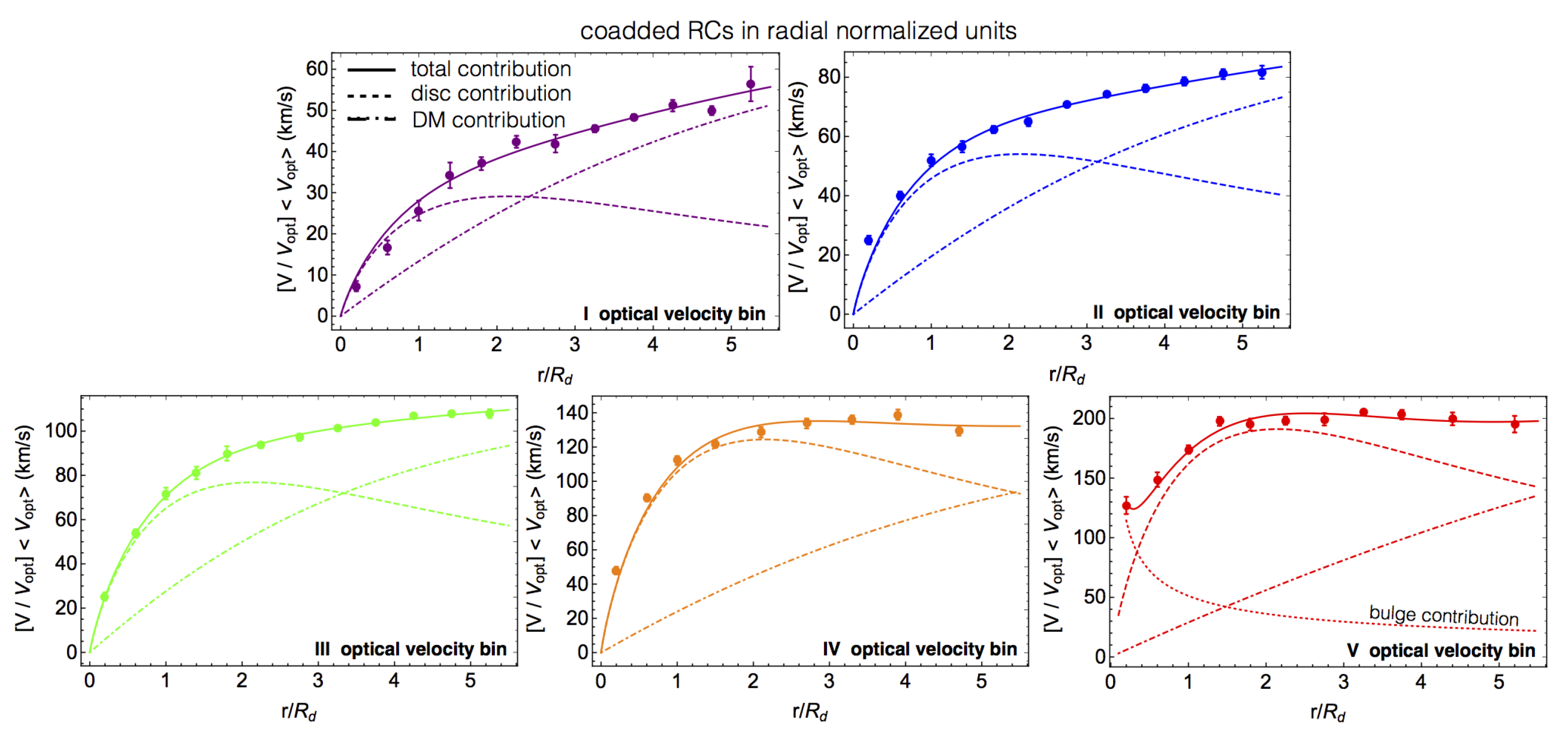 Universe 07 00344 g017