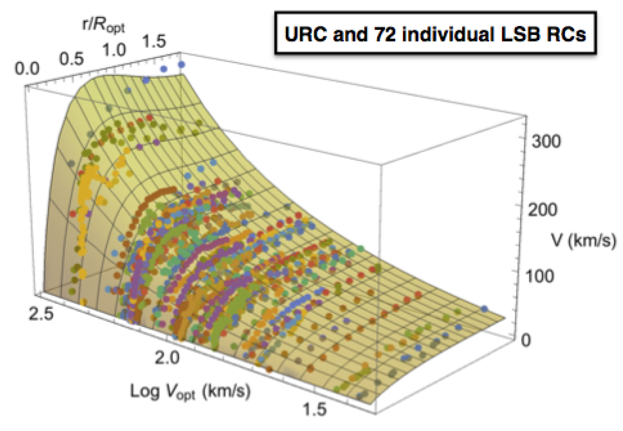 Universe 07 00344 g018