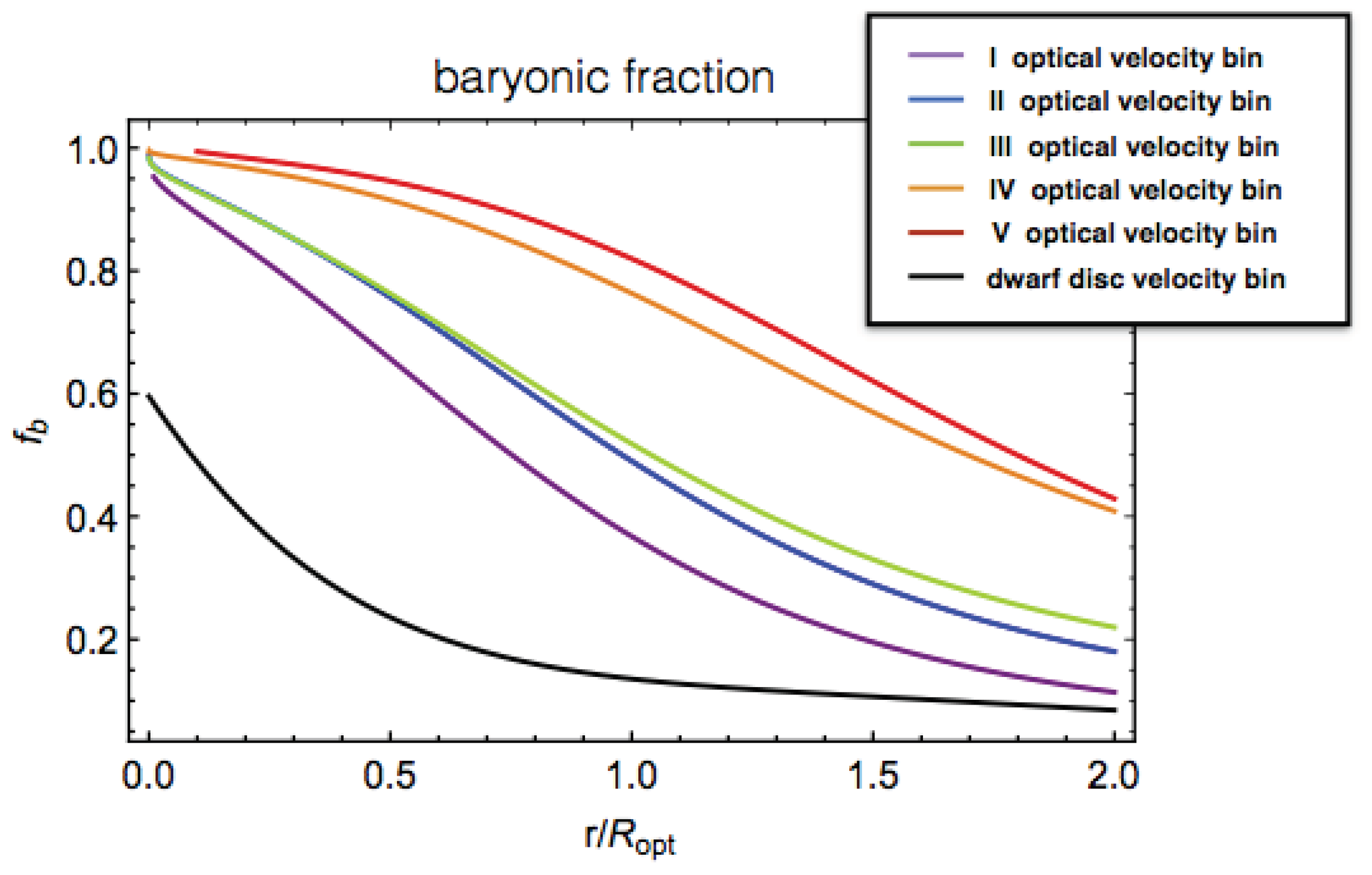 Universe 07 00344 g019