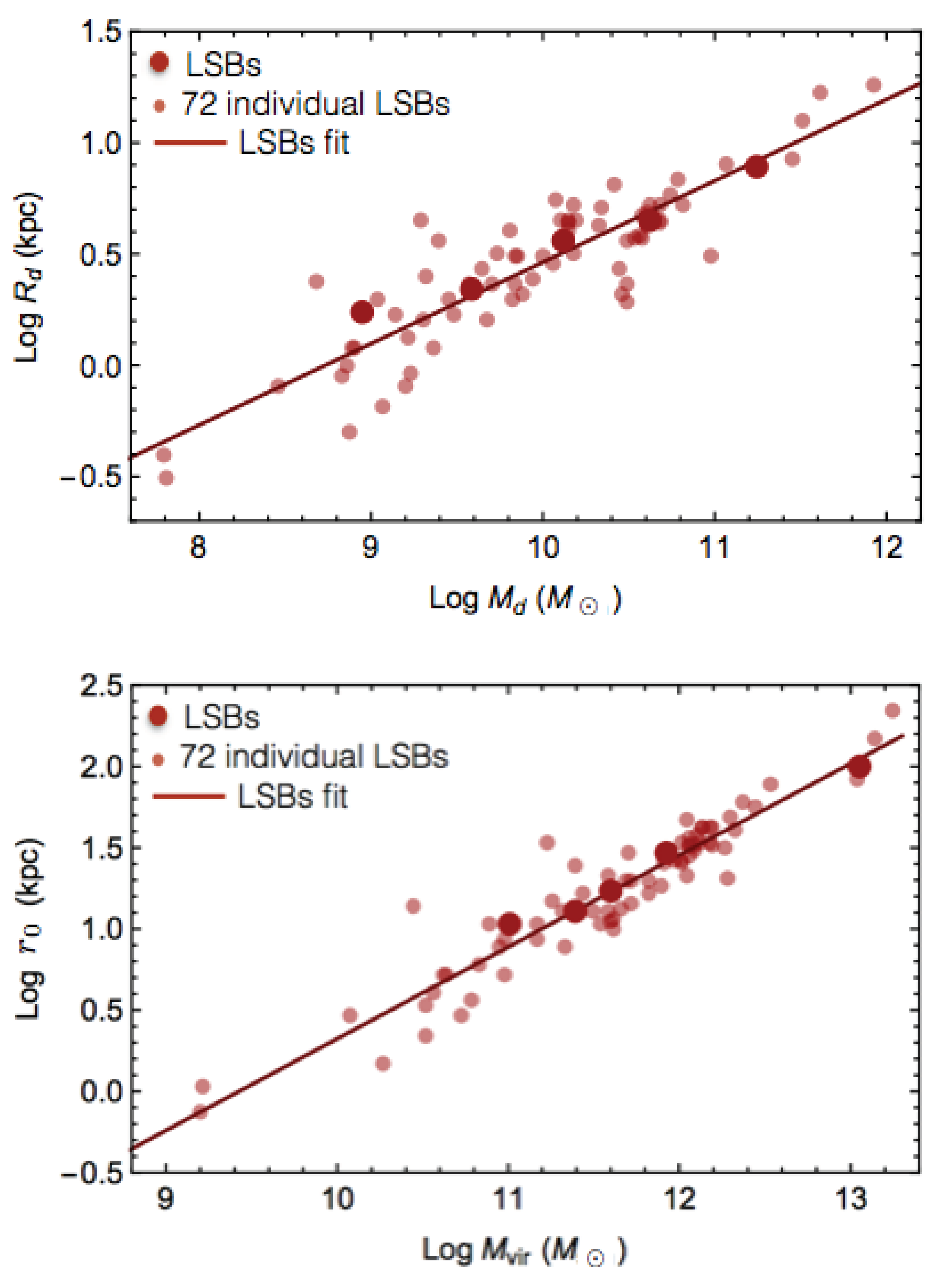 Universe 07 00344 g021