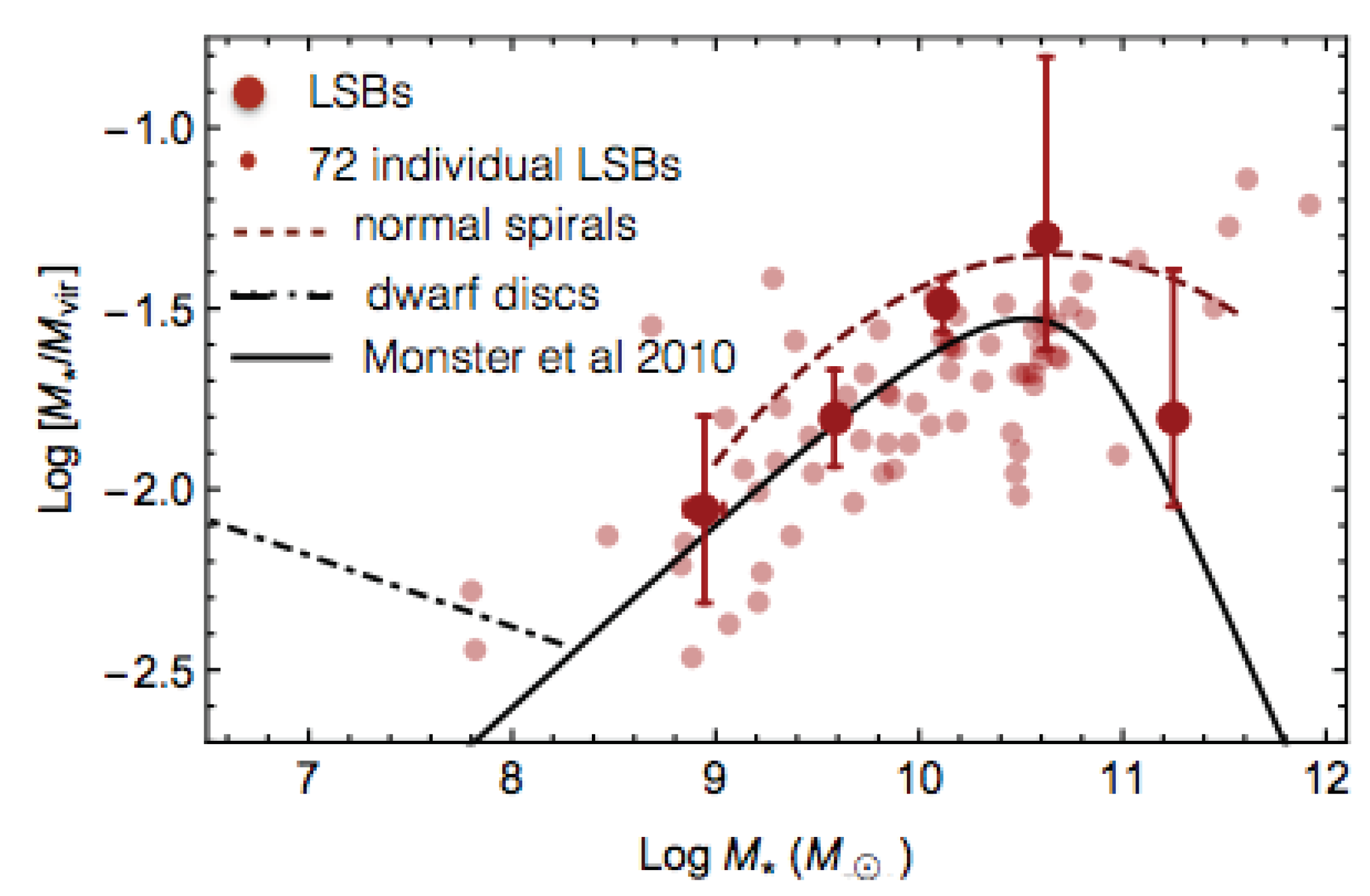 Universe 07 00344 g022