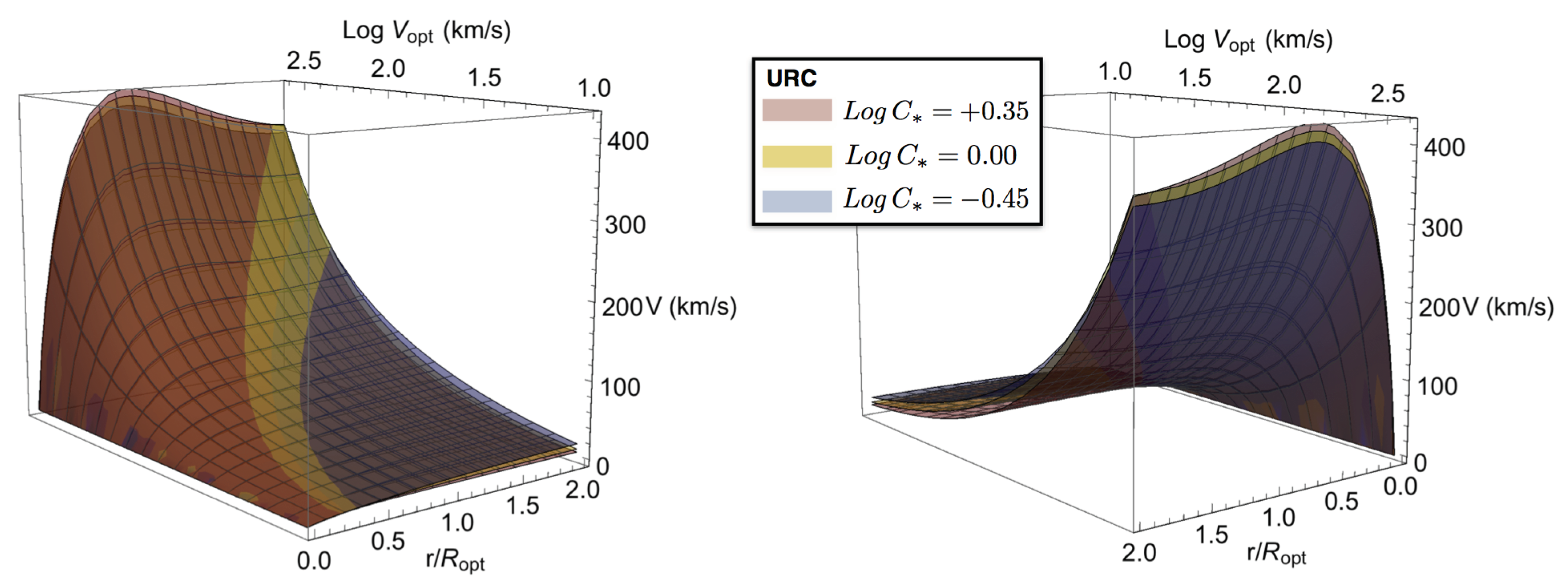 Universe 07 00344 g023