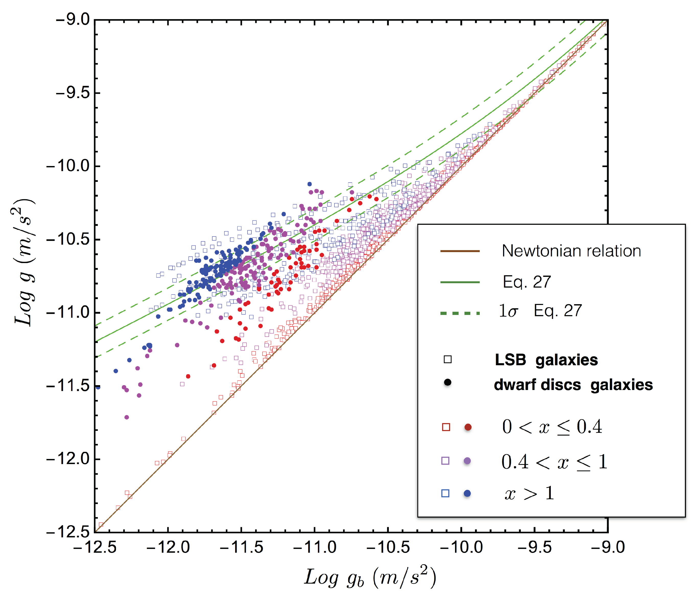 Universe 07 00344 g025