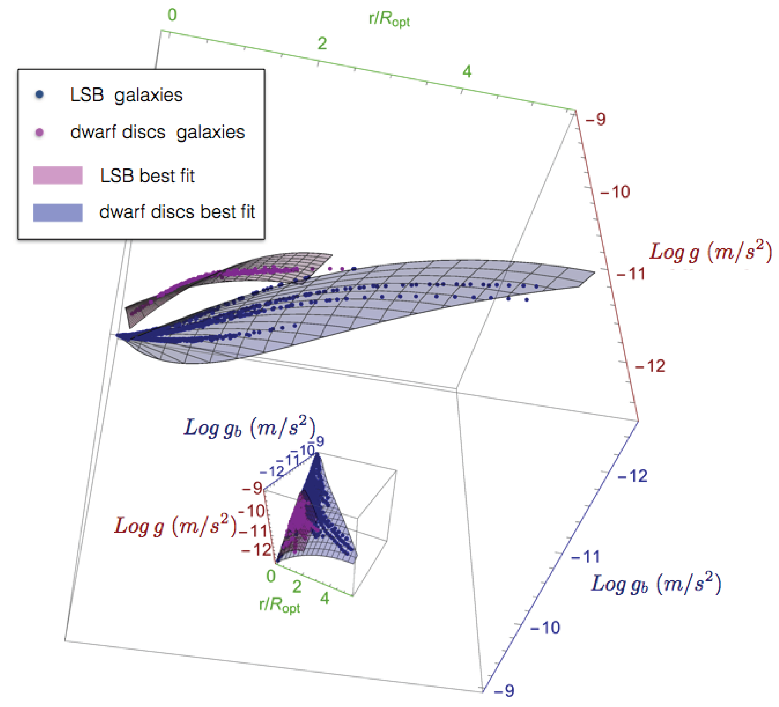 Universe 07 00344 g026