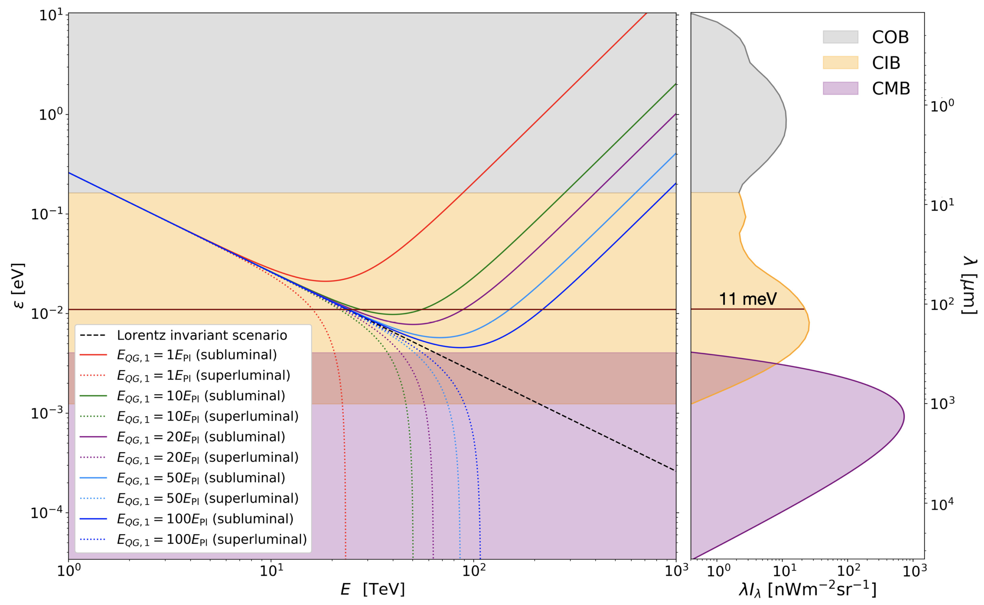 Universe 07 00345 g001