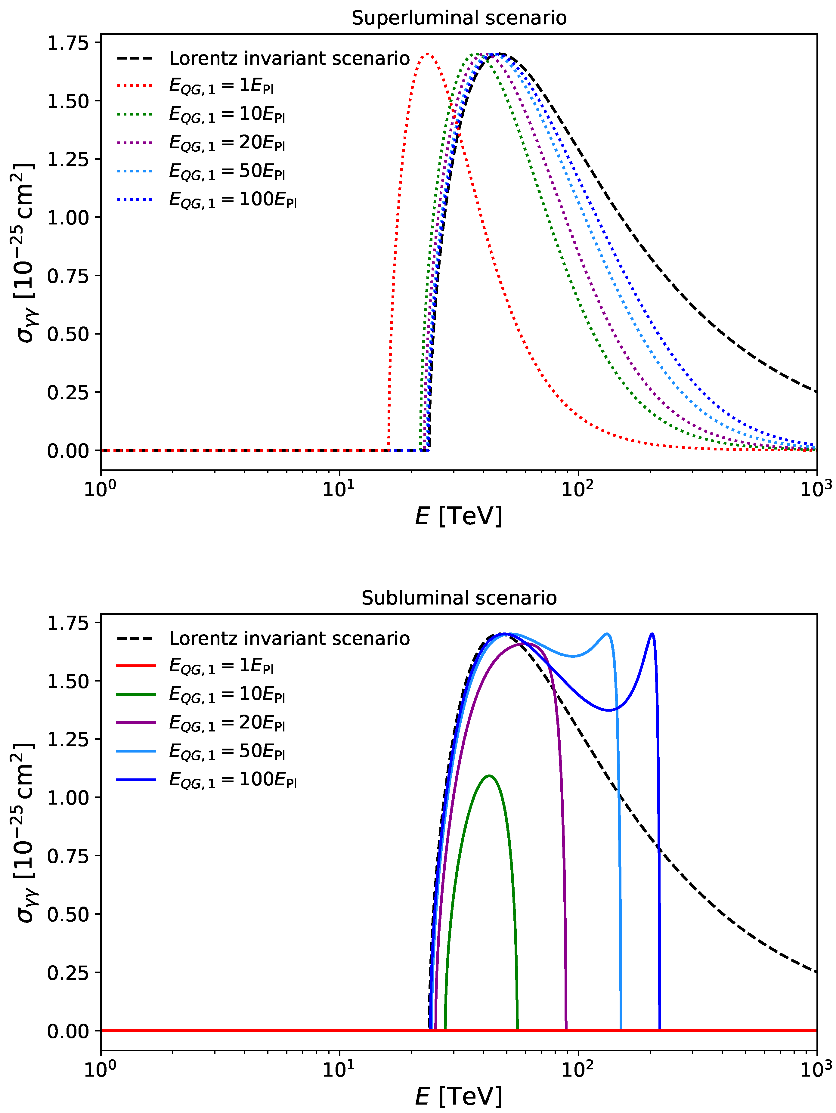 Universe 07 00345 g002