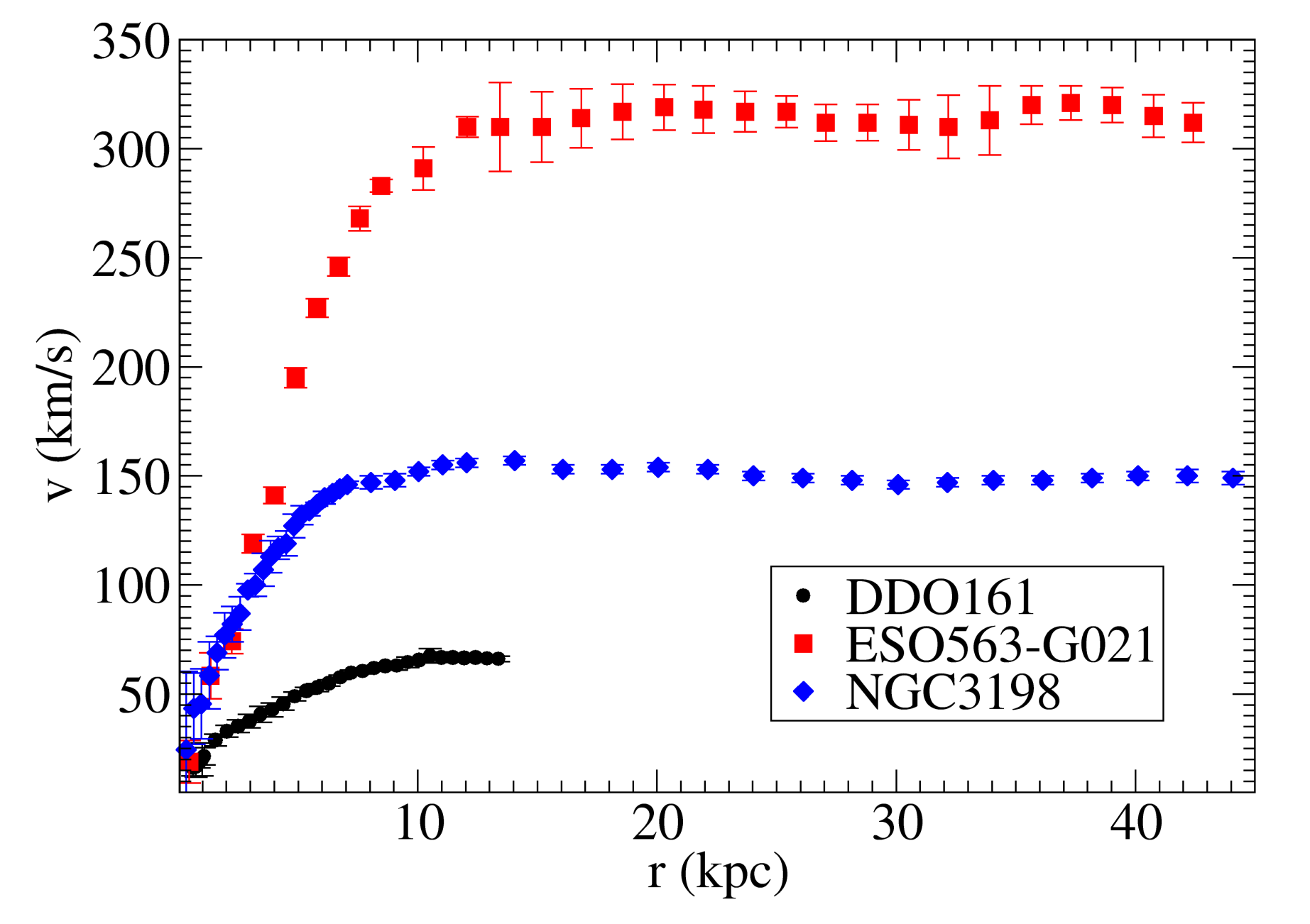 Universe 07 00346 g001 Universe 07 00346 g001