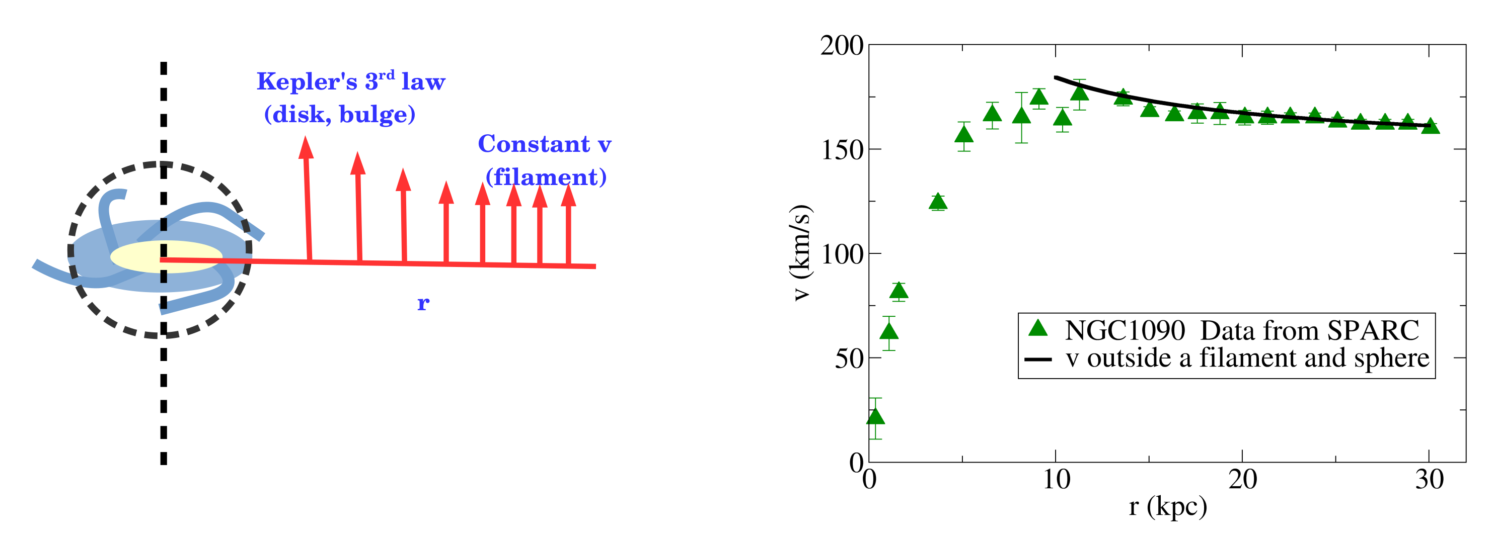 Universe 07 00346 g004 Universe 07 00346 g004