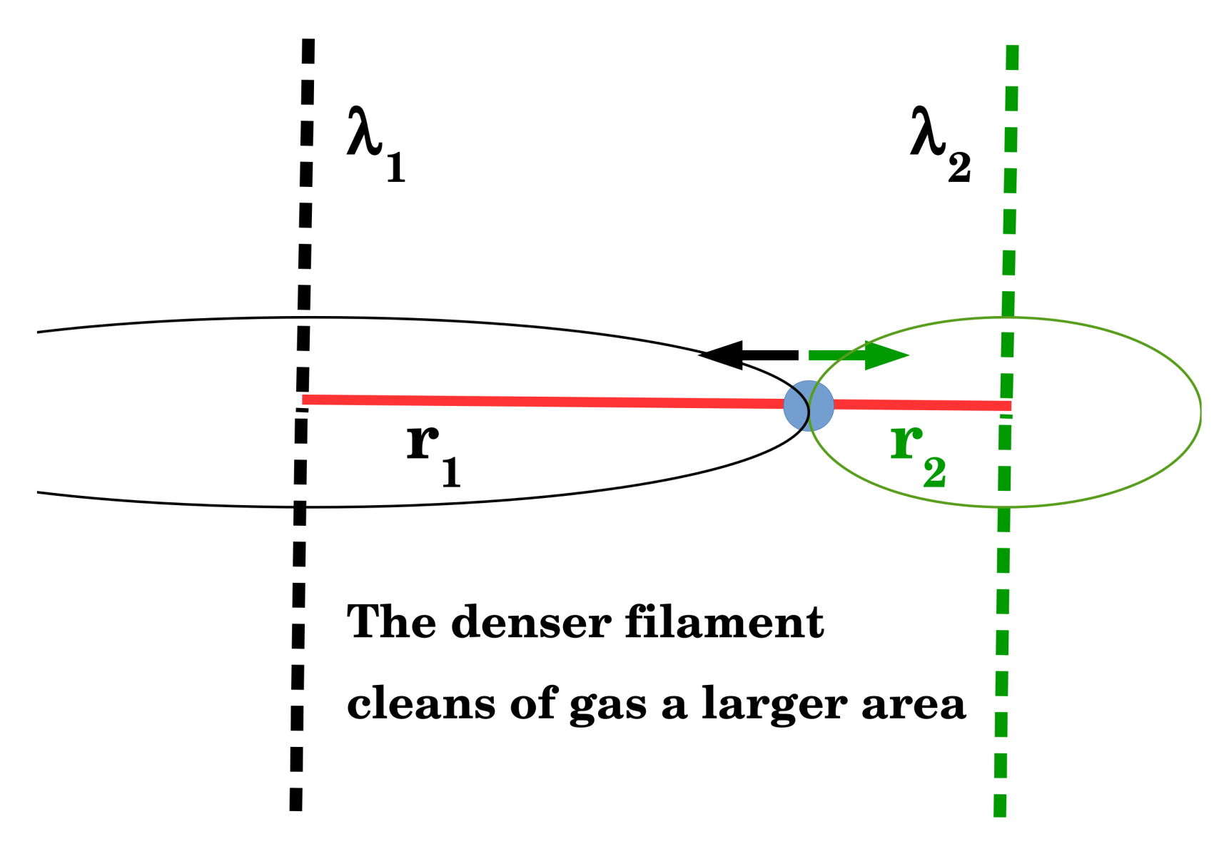 Universe 07 00346 g007 Universe 07 00346 g007