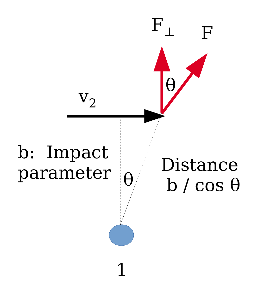 Universe 07 00346 g009 Universe 07 00346 g009
