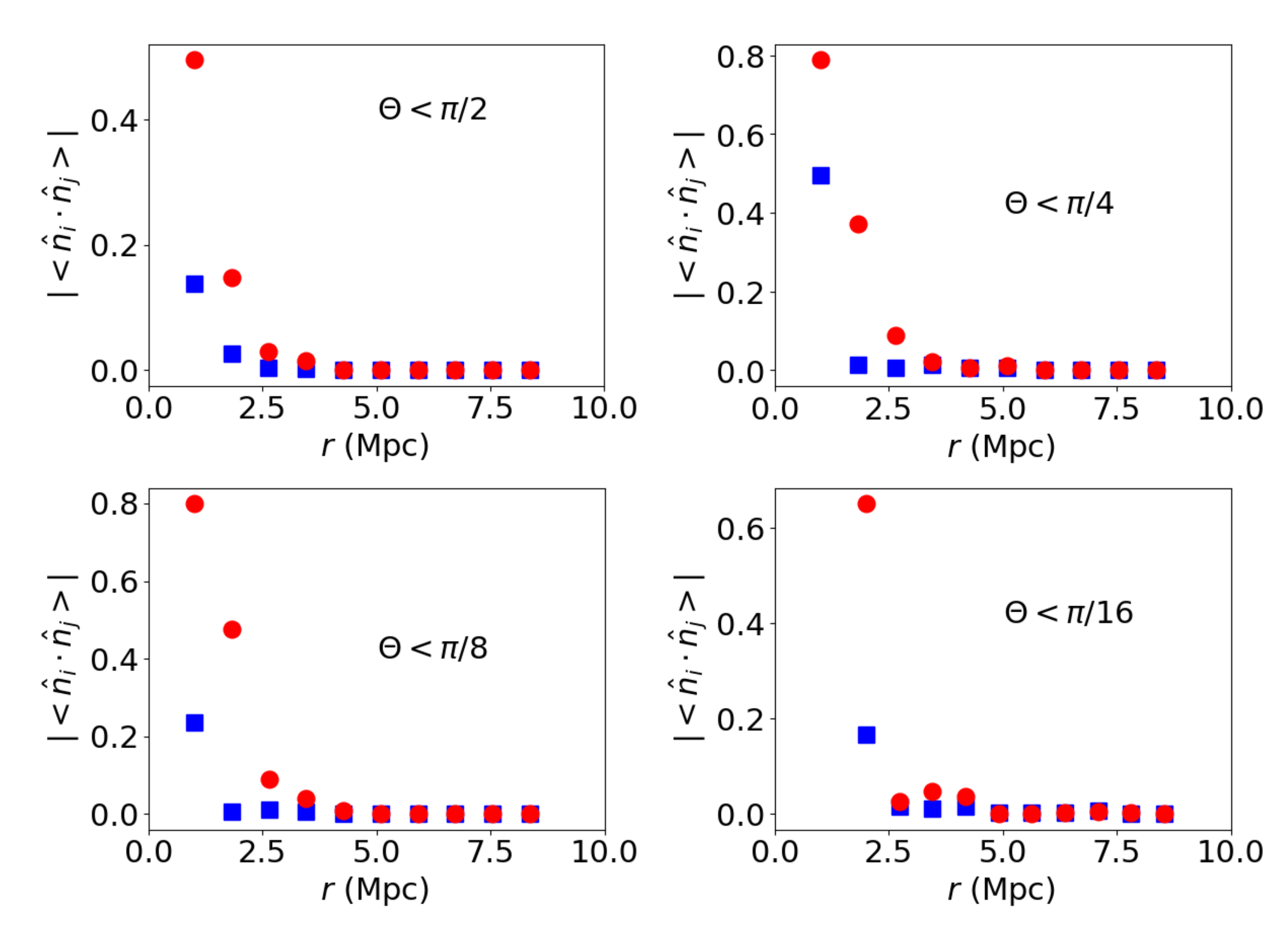 Universe 07 00346 g011 Universe 07 00346 g011