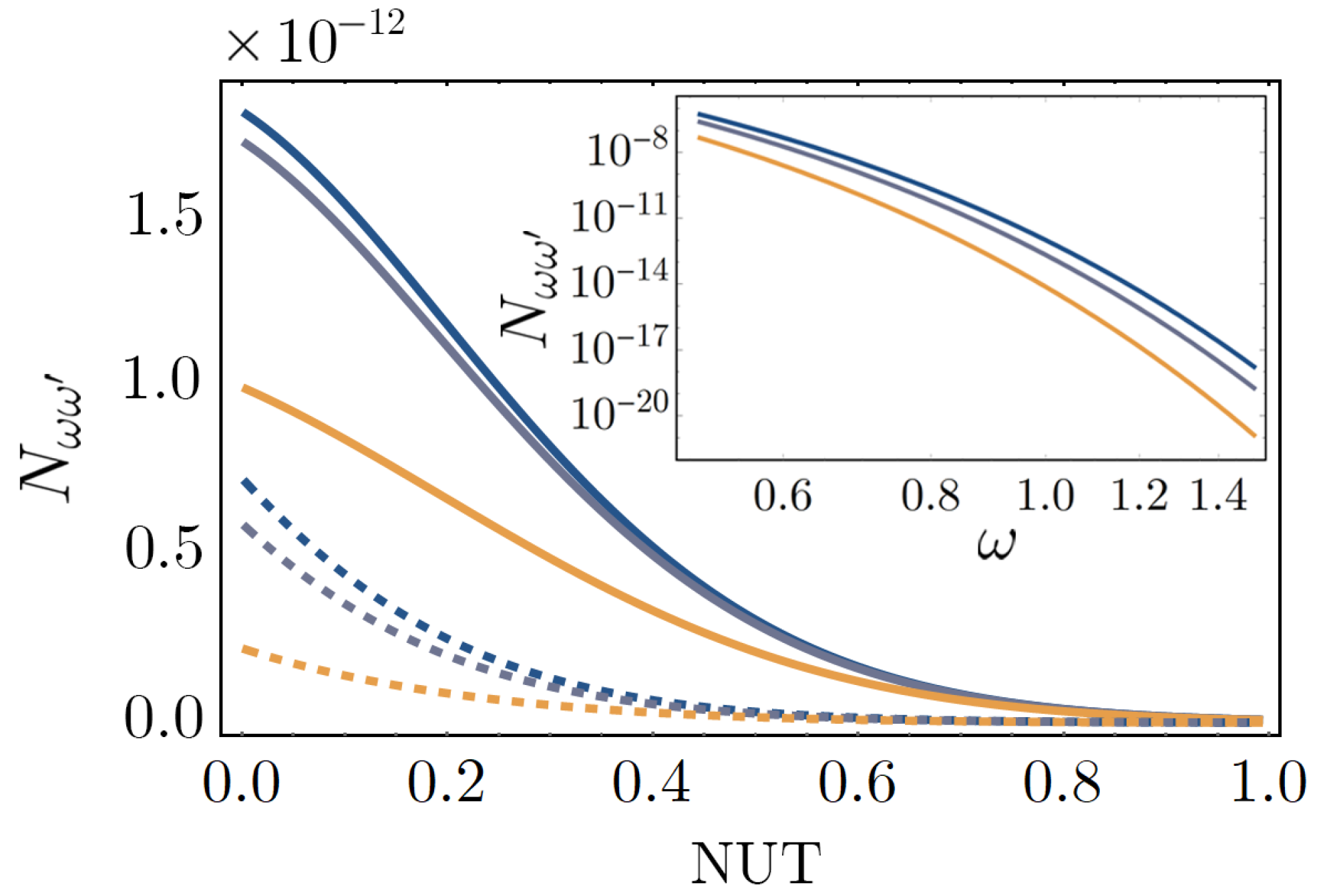 Universe 07 00350 g005